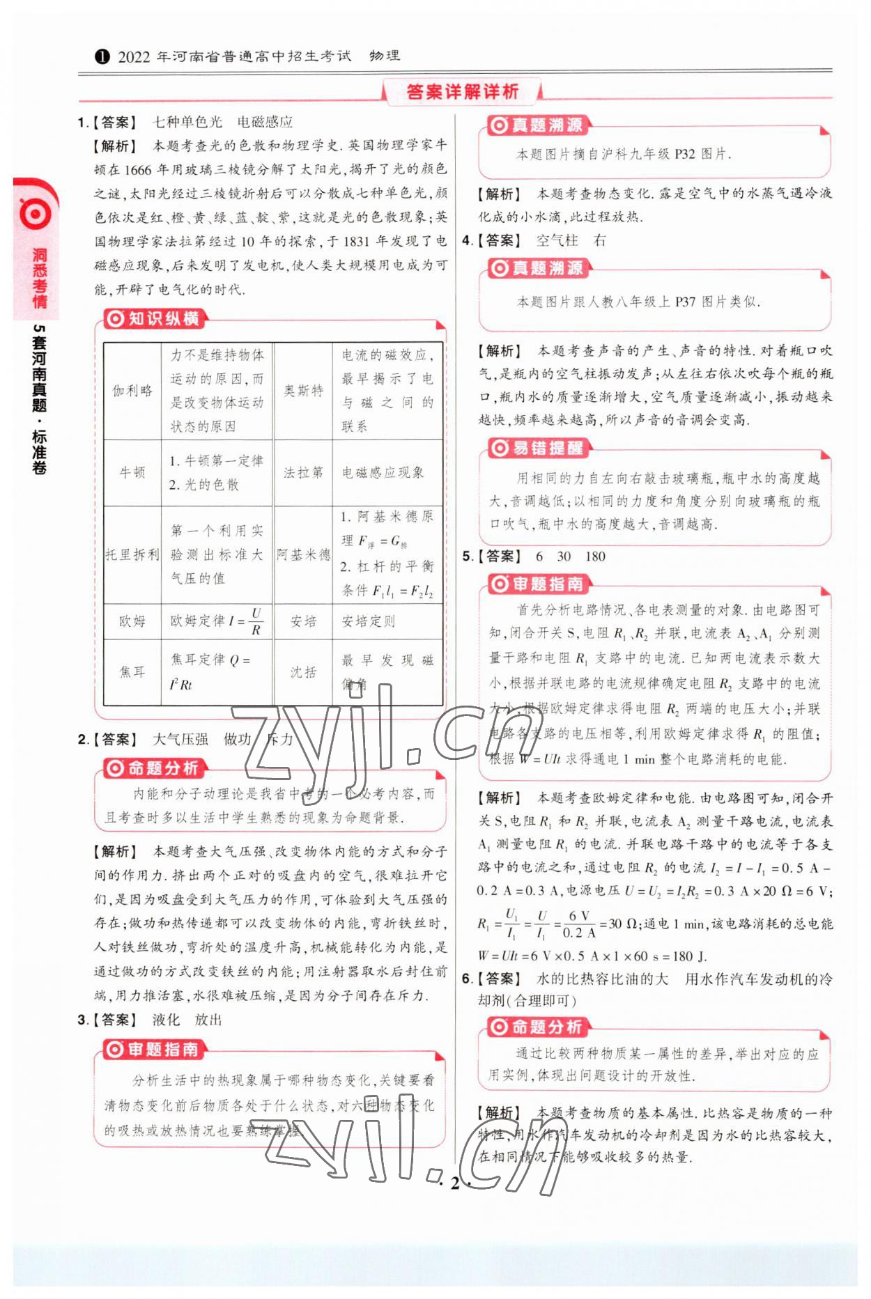 2023年鼎成中考模拟试卷精编物理河南专版 第2页