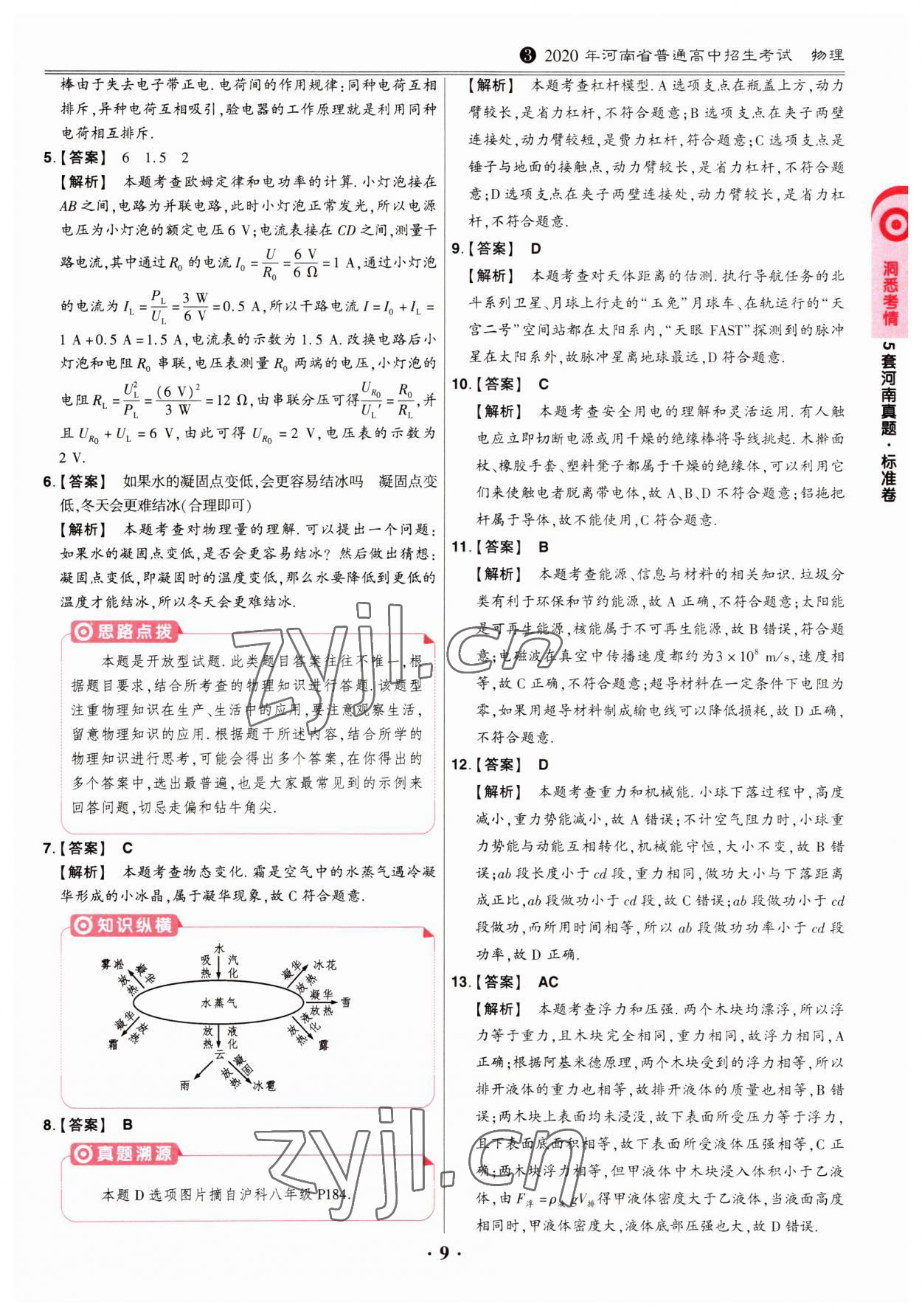 2023年鼎成中考模擬試卷精編物理河南專版 第9頁