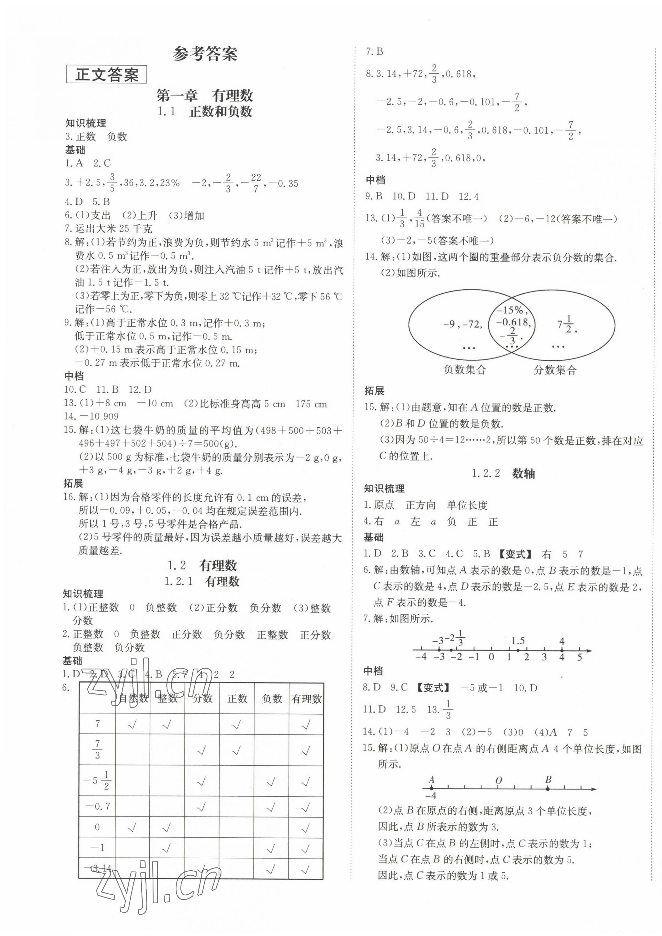 2022年暢行課堂七年級(jí)數(shù)學(xué)上冊(cè)人教版河南專版 第1頁