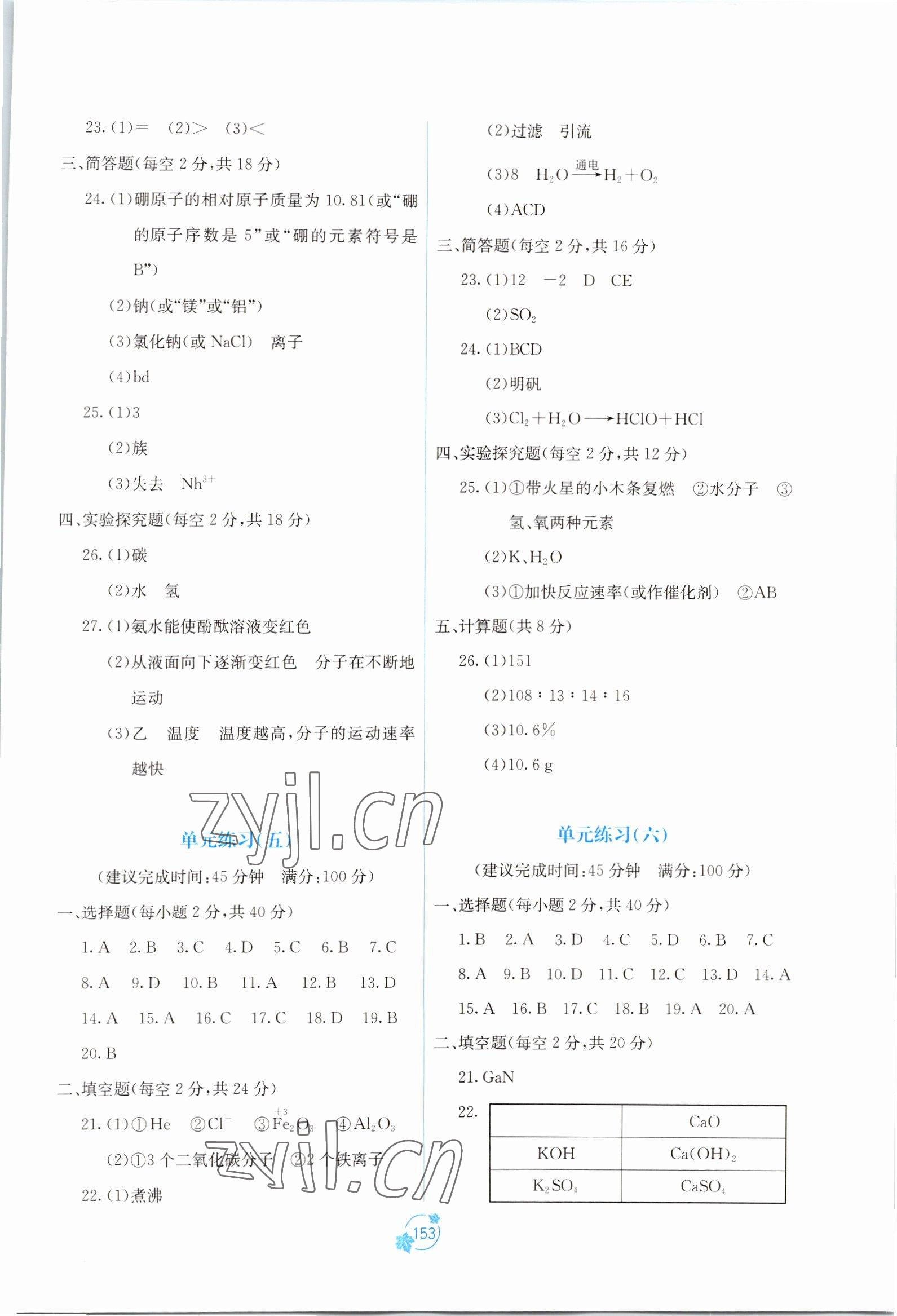 2022年自主学习能力测评单元测试九年级化学全一册A版人教版 第3页