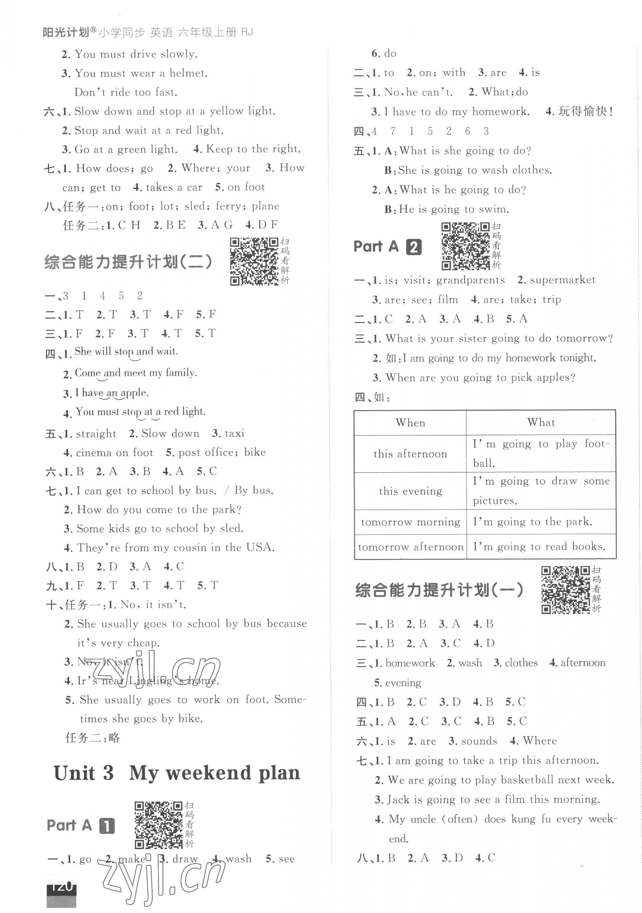 2022年阳光计划小学同步六年级英语上册人教版 第3页