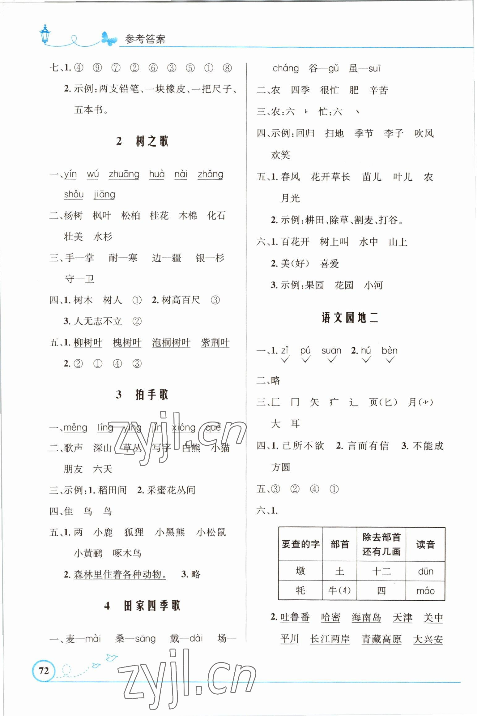 2022年同步測控優(yōu)化設(shè)計(jì)二年級(jí)語文上冊(cè)人教版福建專版 第2頁