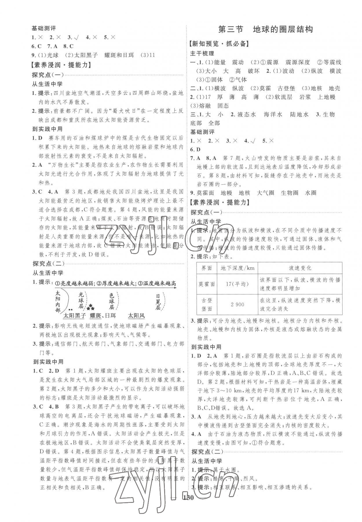 2022年三維設(shè)計高中地理必修1湘教版 第2頁