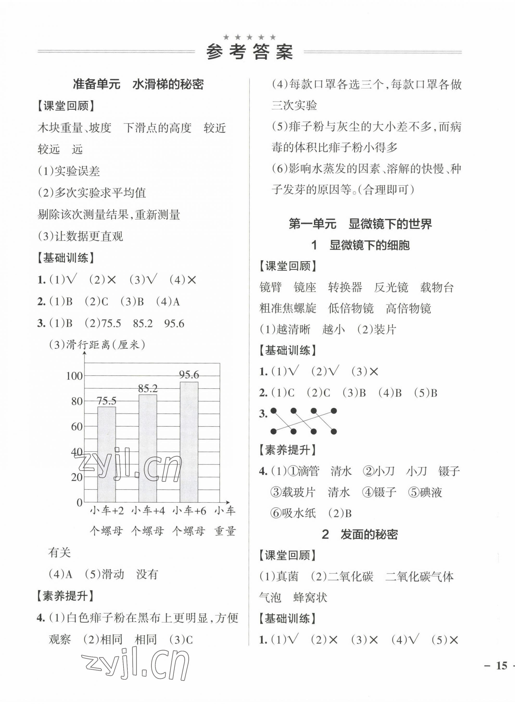 2022年小學(xué)學(xué)霸作業(yè)本六年級科學(xué)上冊大象版 參考答案第1頁