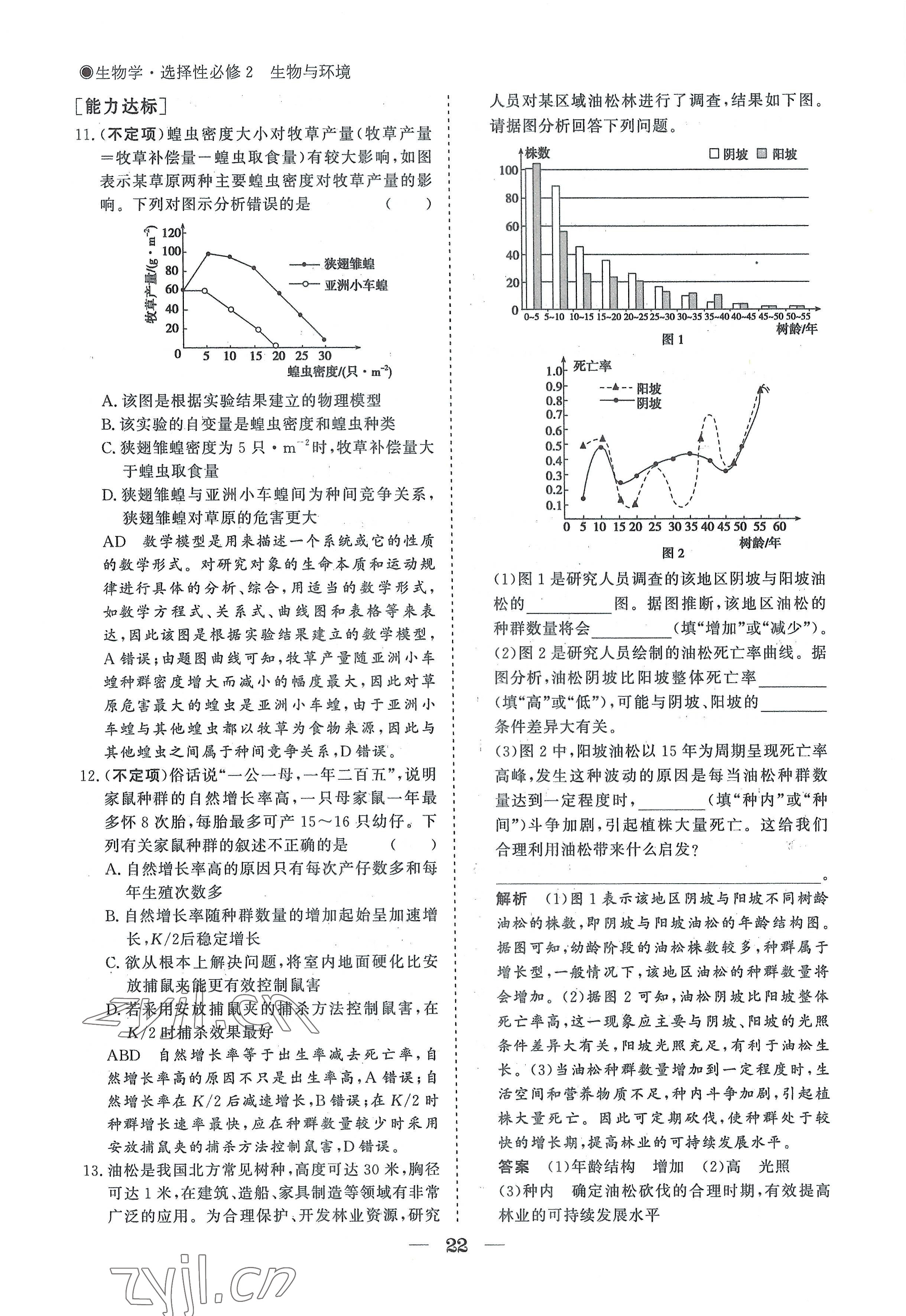 2022年高中导学测控优化设计方案生物选择性必修2人教版 参考答案第22页