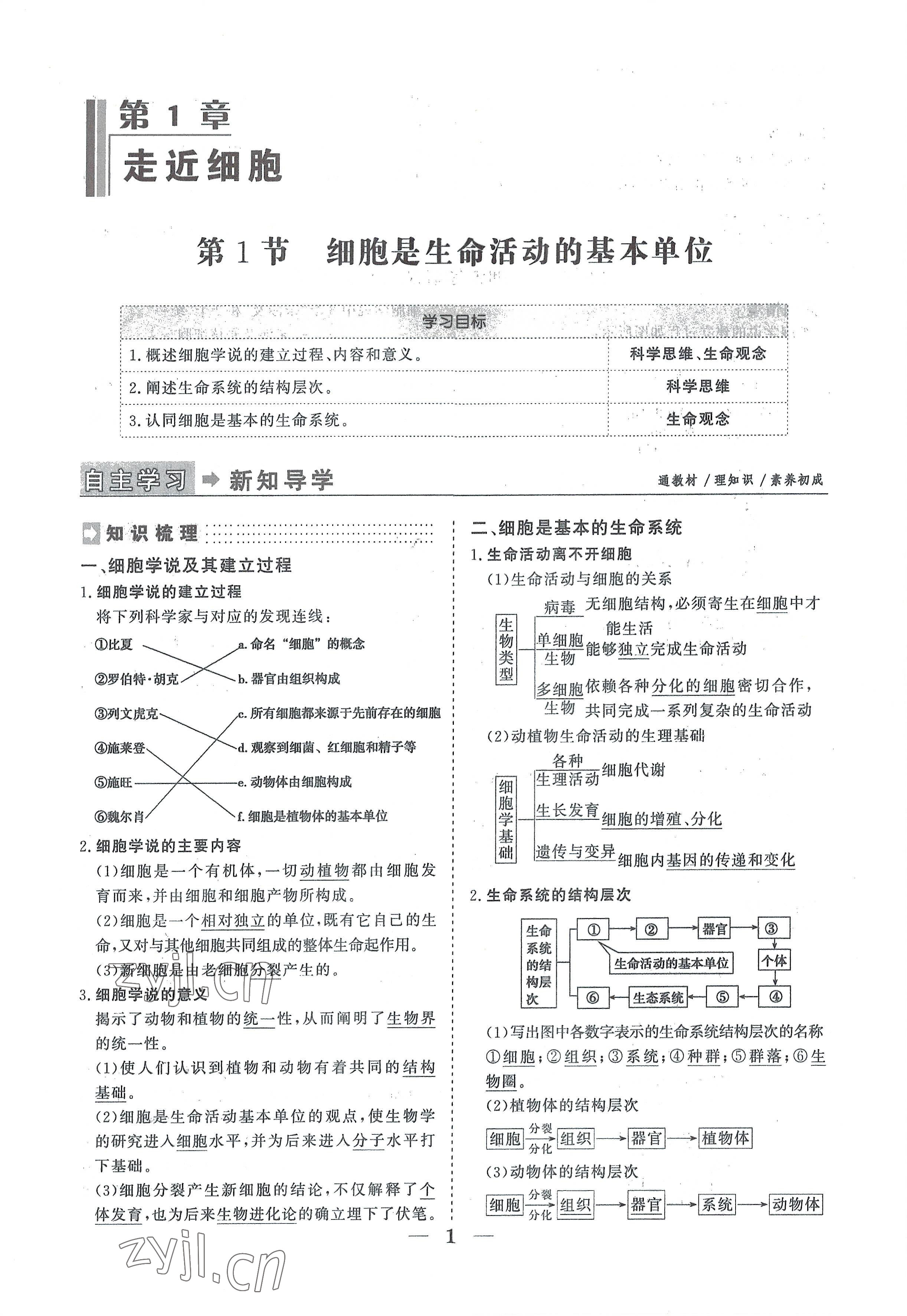 2022年高中导学测控优化设计方案高中生物必修1人教版 参考答案第1页