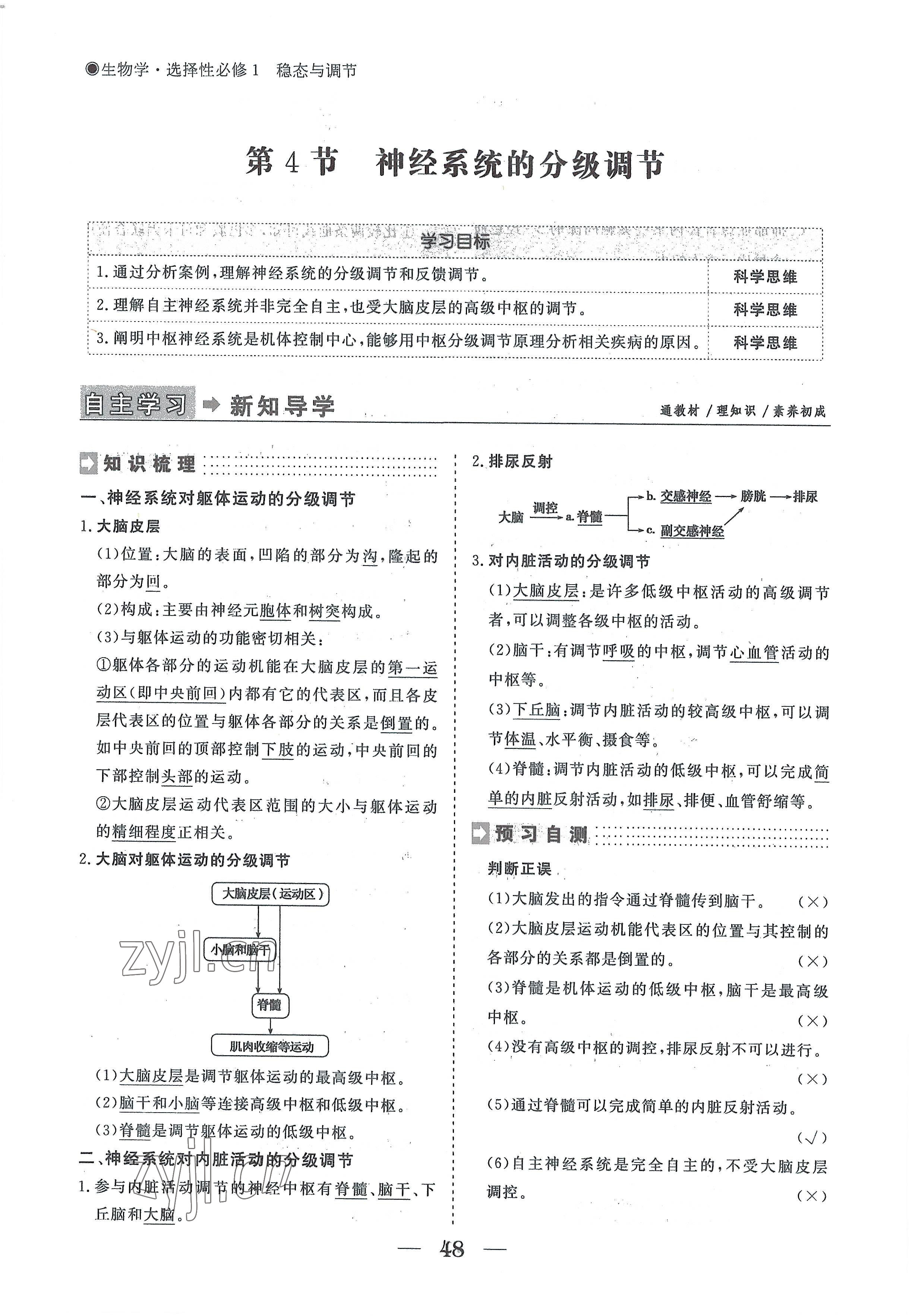 2022年高中导学测控优化设计方案生物选择性必修1人教版 参考答案第48页