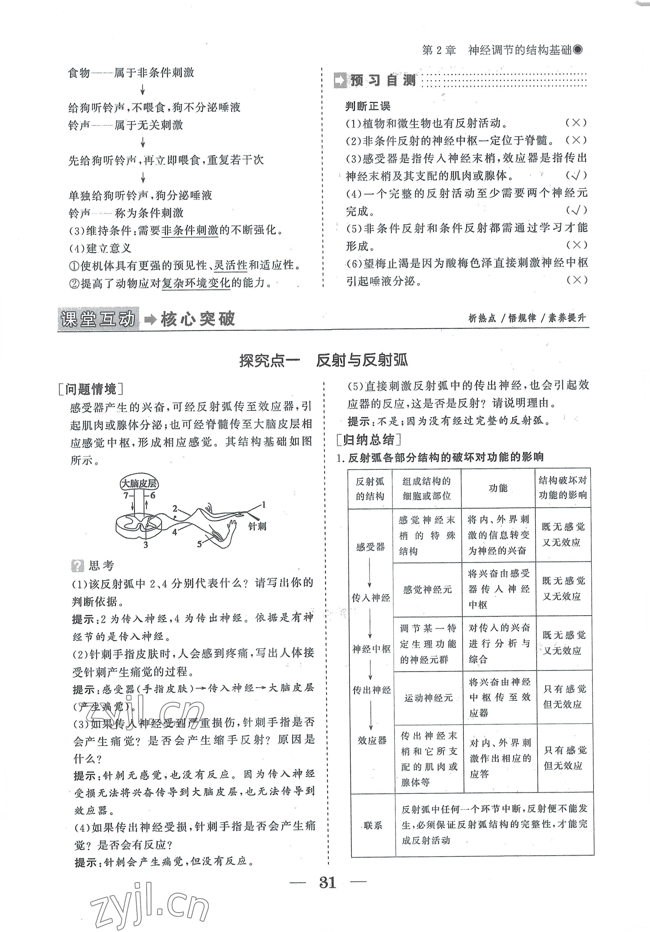 2022年高中导学测控优化设计方案生物选择性必修1人教版 参考答案第31页