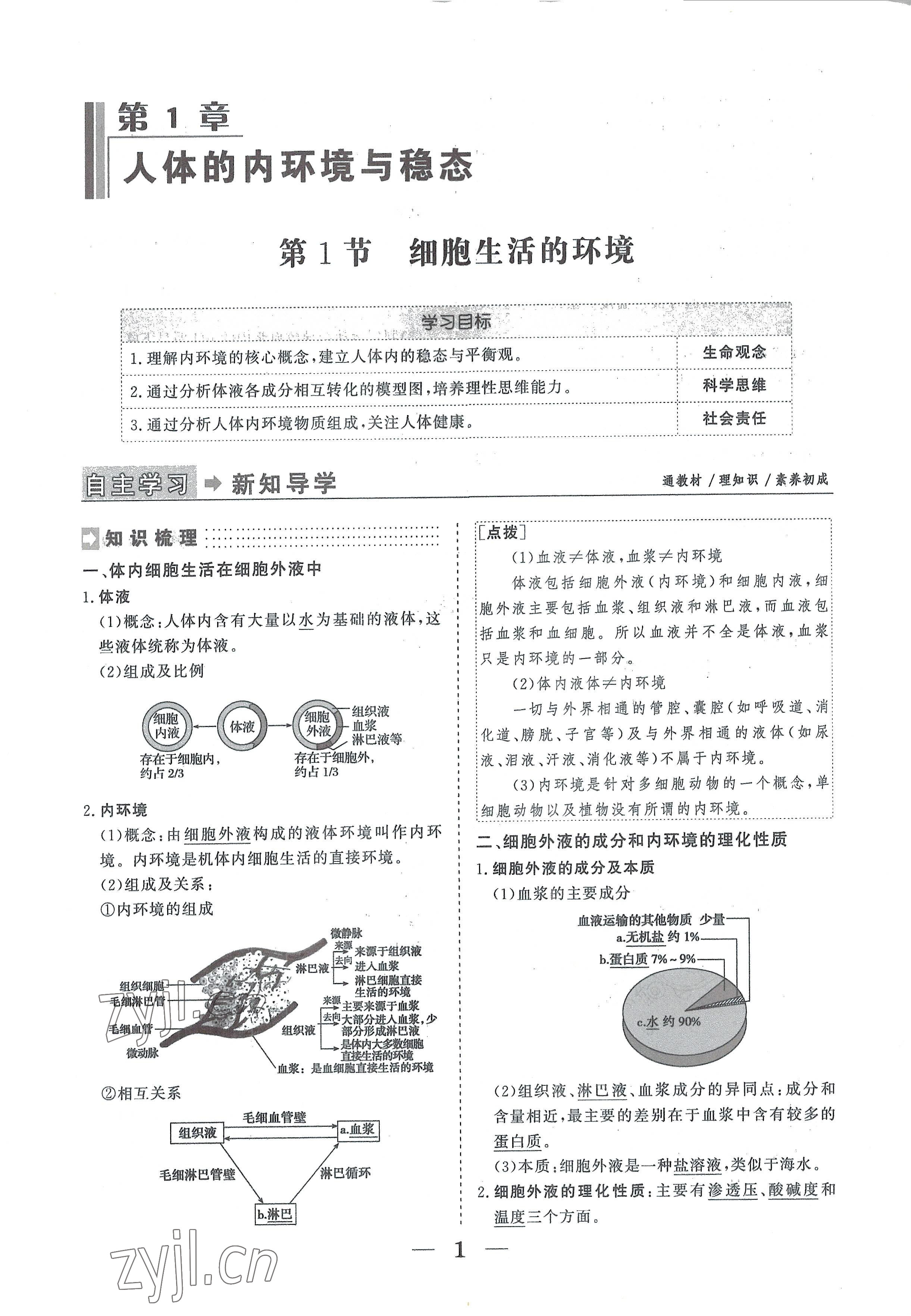 2022年高中导学测控优化设计方案生物选择性必修1人教版 参考答案第1页