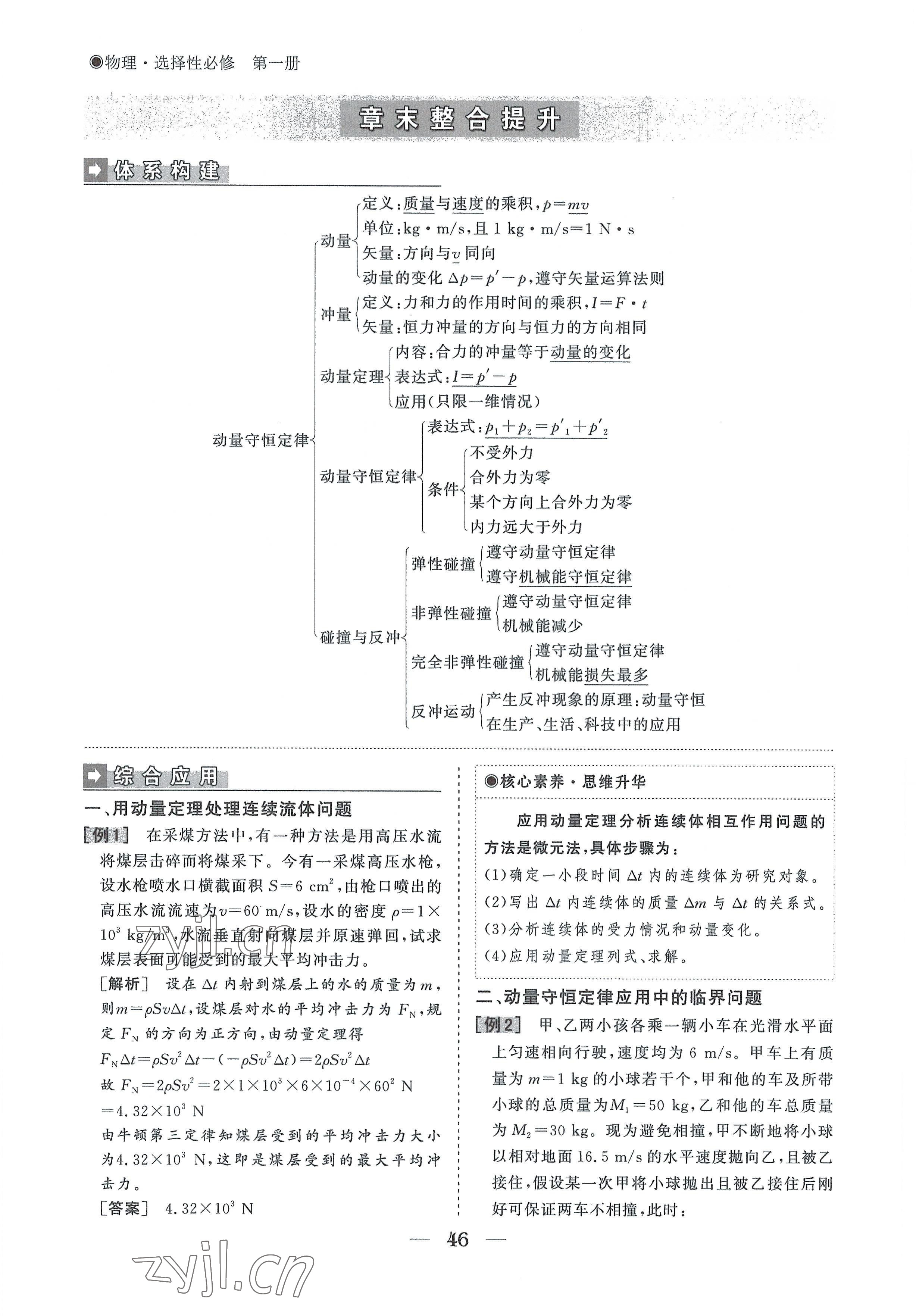 2022年高中導(dǎo)學(xué)測(cè)控優(yōu)化設(shè)計(jì)方案物理選擇性必修第一冊(cè)人教版 參考答案第46頁(yè)