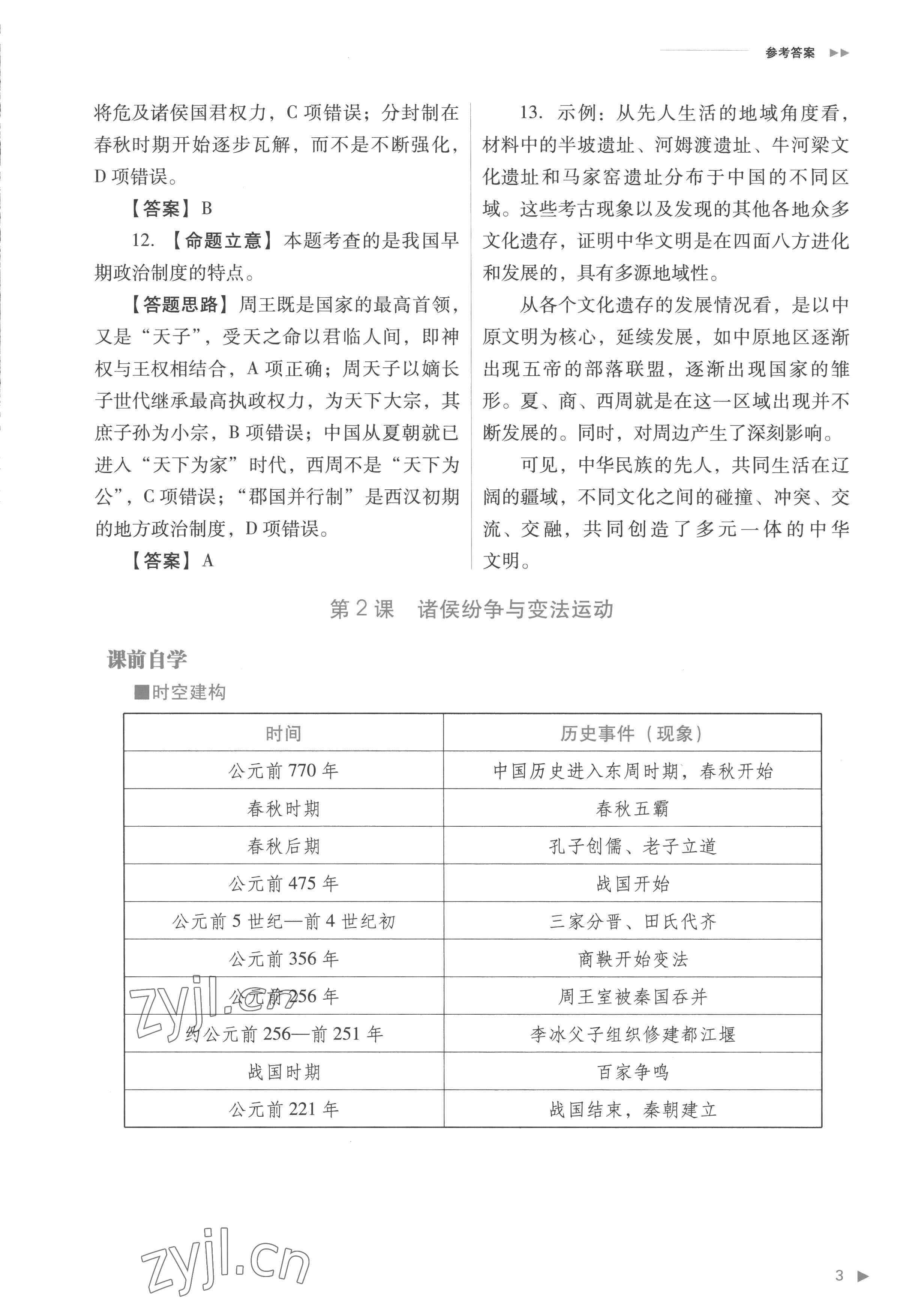 2022年普通高中新課程同步練習(xí)冊(cè)高中歷史必修上冊(cè)人教版 參考答案第3頁(yè)