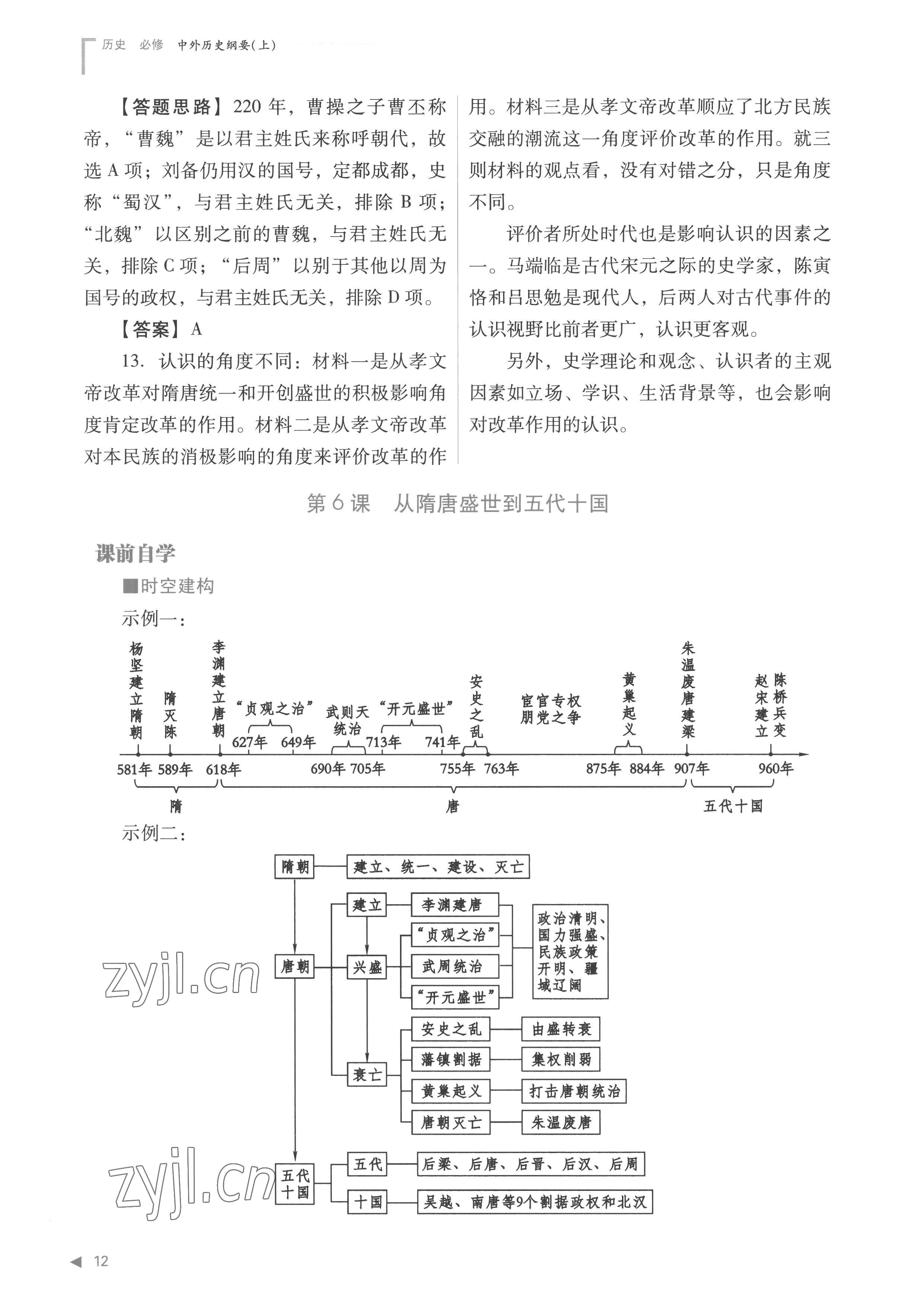 2022年普通高中新課程同步練習(xí)冊(cè)高中歷史必修上冊(cè)人教版 參考答案第12頁(yè)