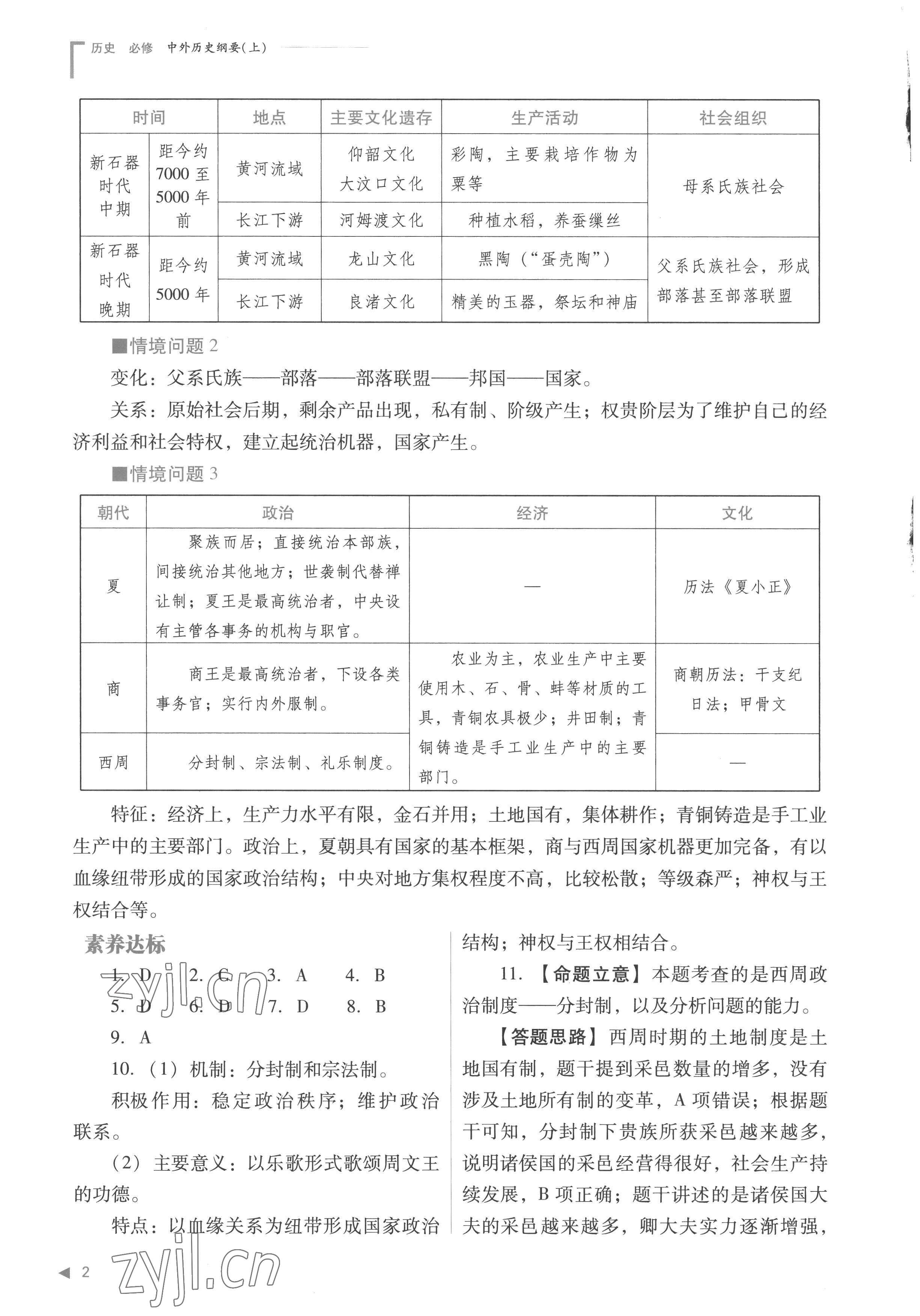 2022年普通高中新課程同步練習(xí)冊高中歷史必修上冊人教版 參考答案第2頁