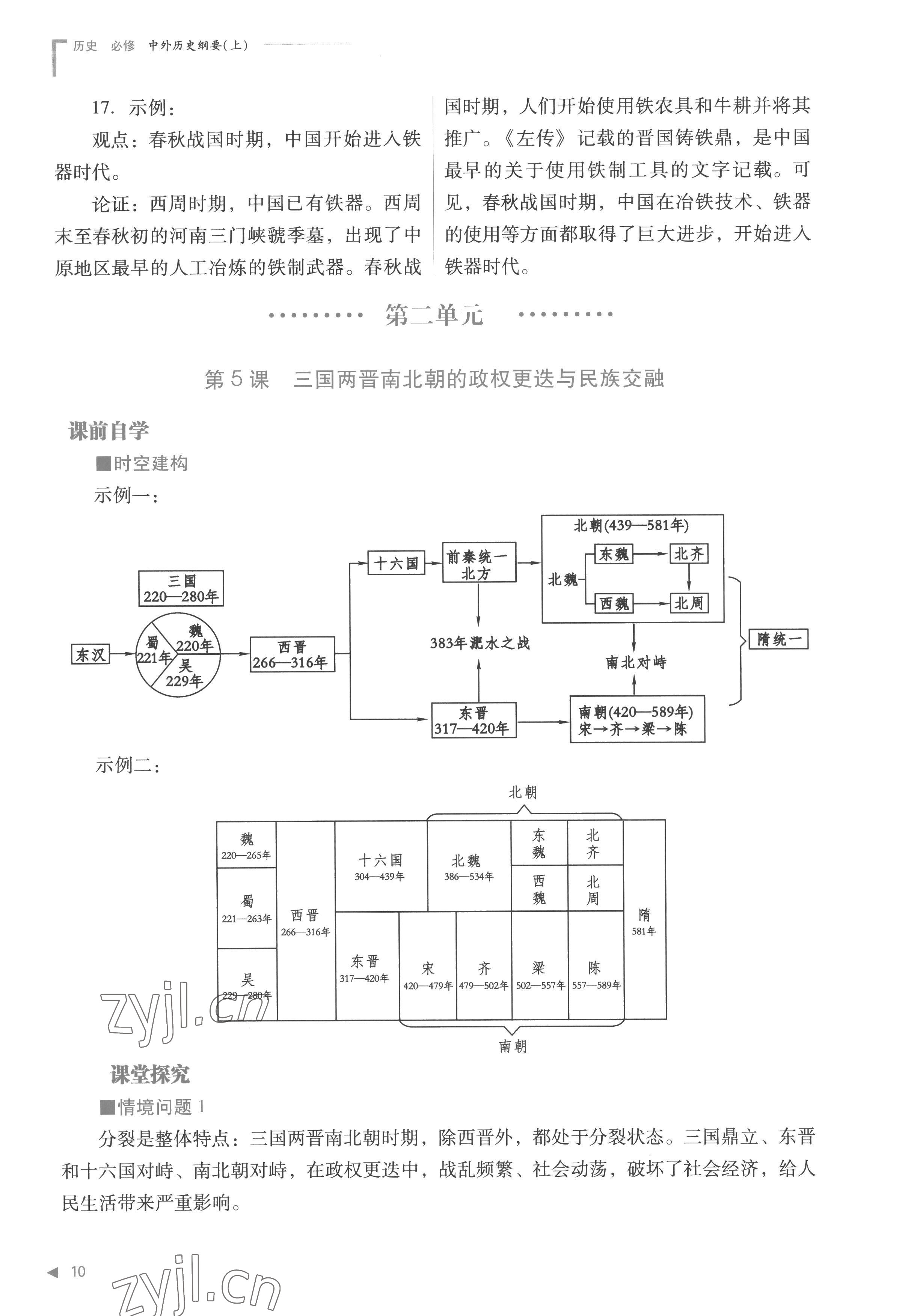 2022年普通高中新課程同步練習冊高中歷史必修上冊人教版 參考答案第10頁