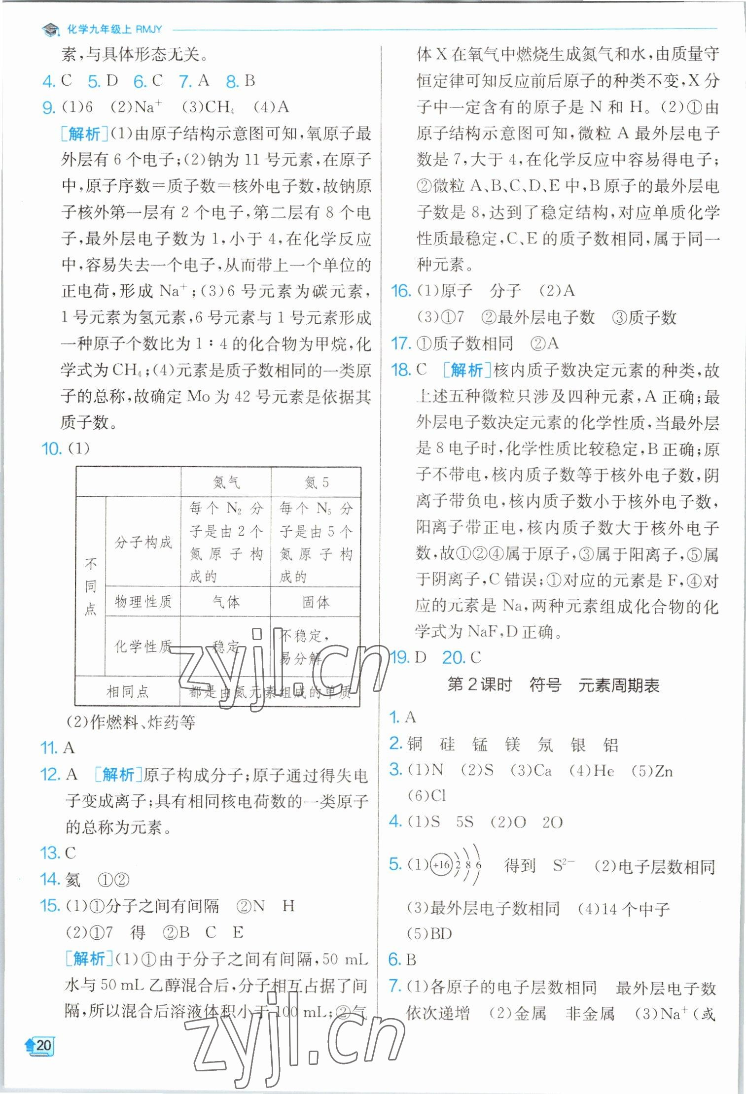 2022年实验班提优训练九年级化学上册人教版江苏专版 第20页