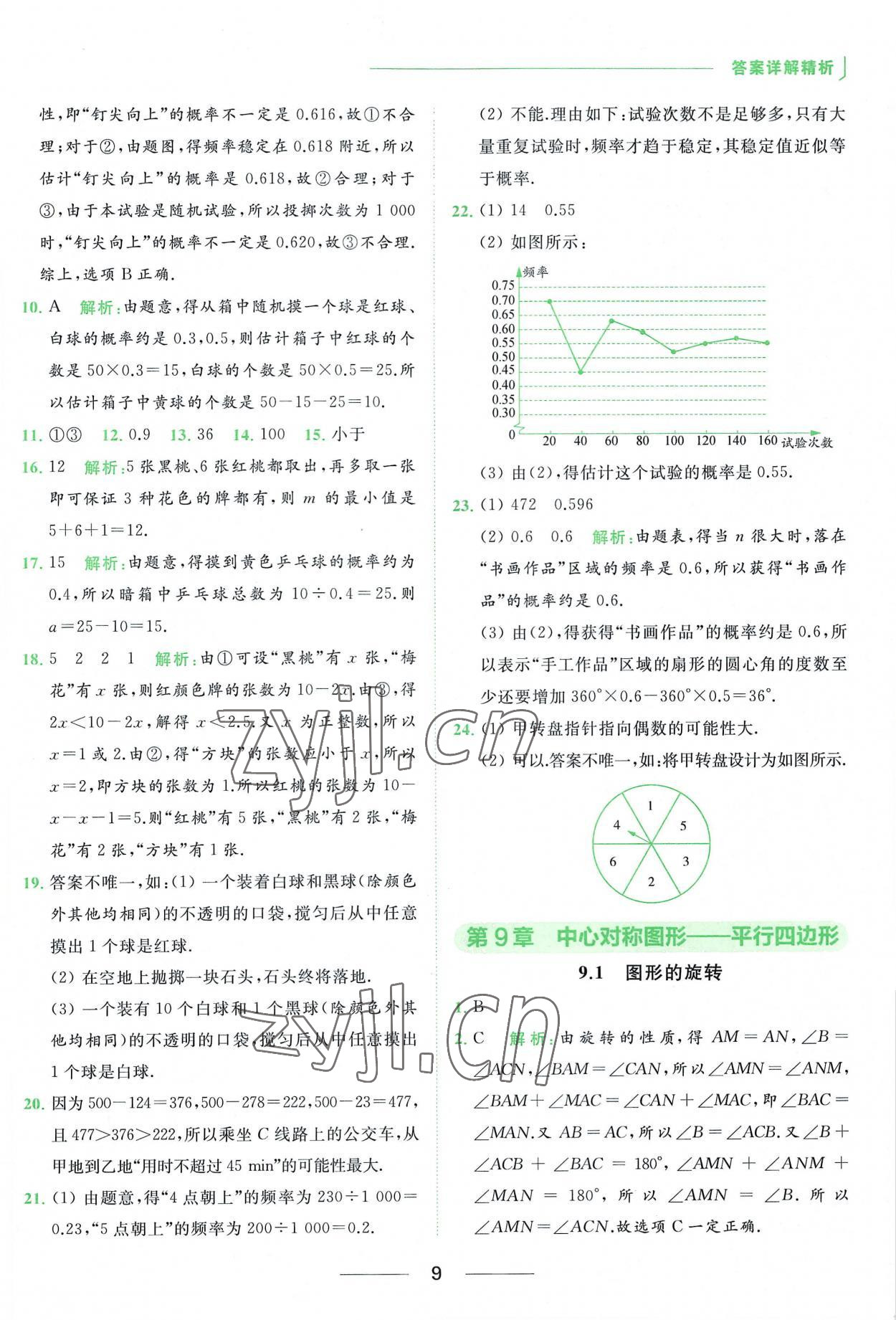 2023年亮点给力提优课时作业本八年级数学下册苏科版 参考答案第9页