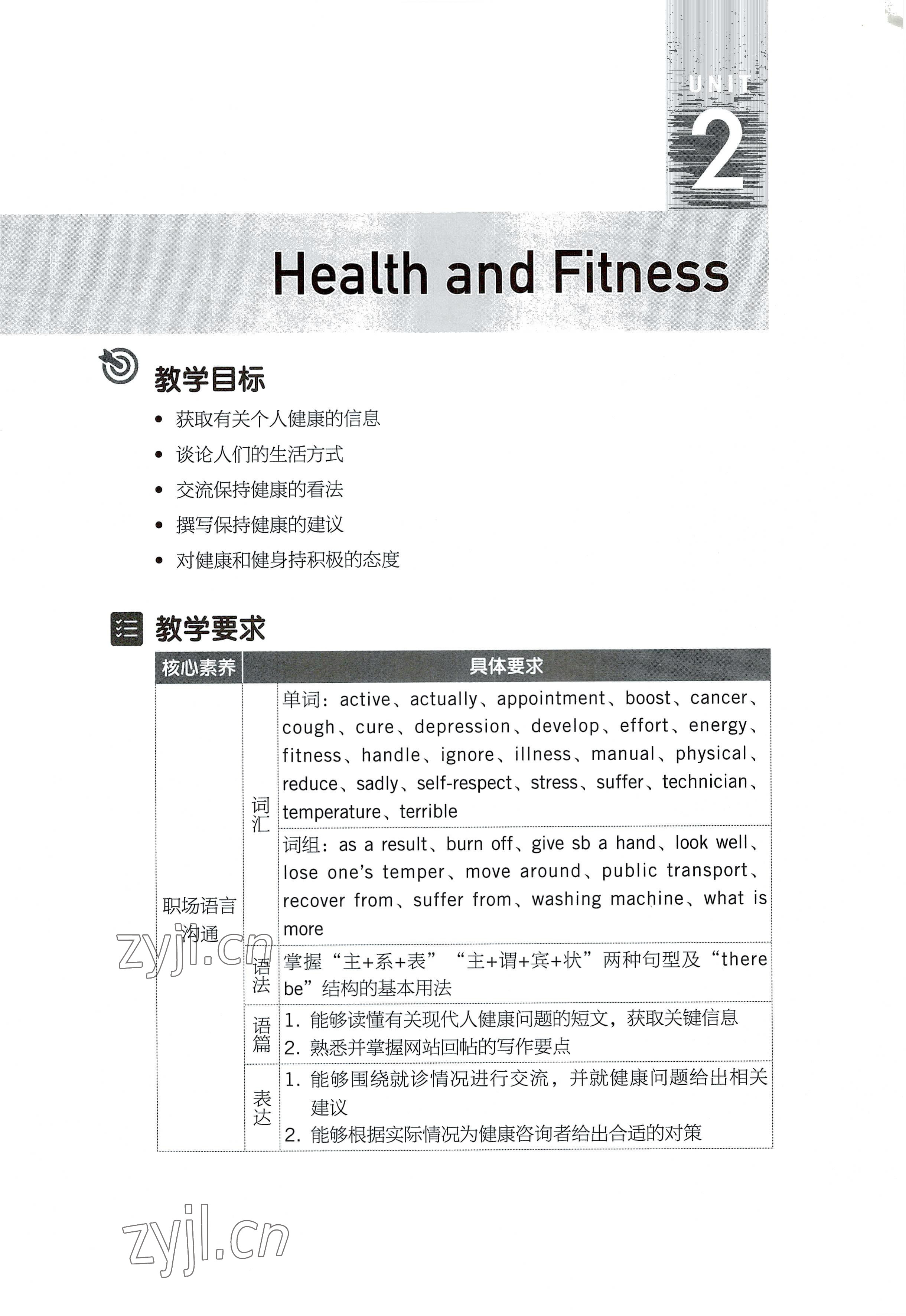 2022年英语基础模块2高等教育出版社 参考答案第23页