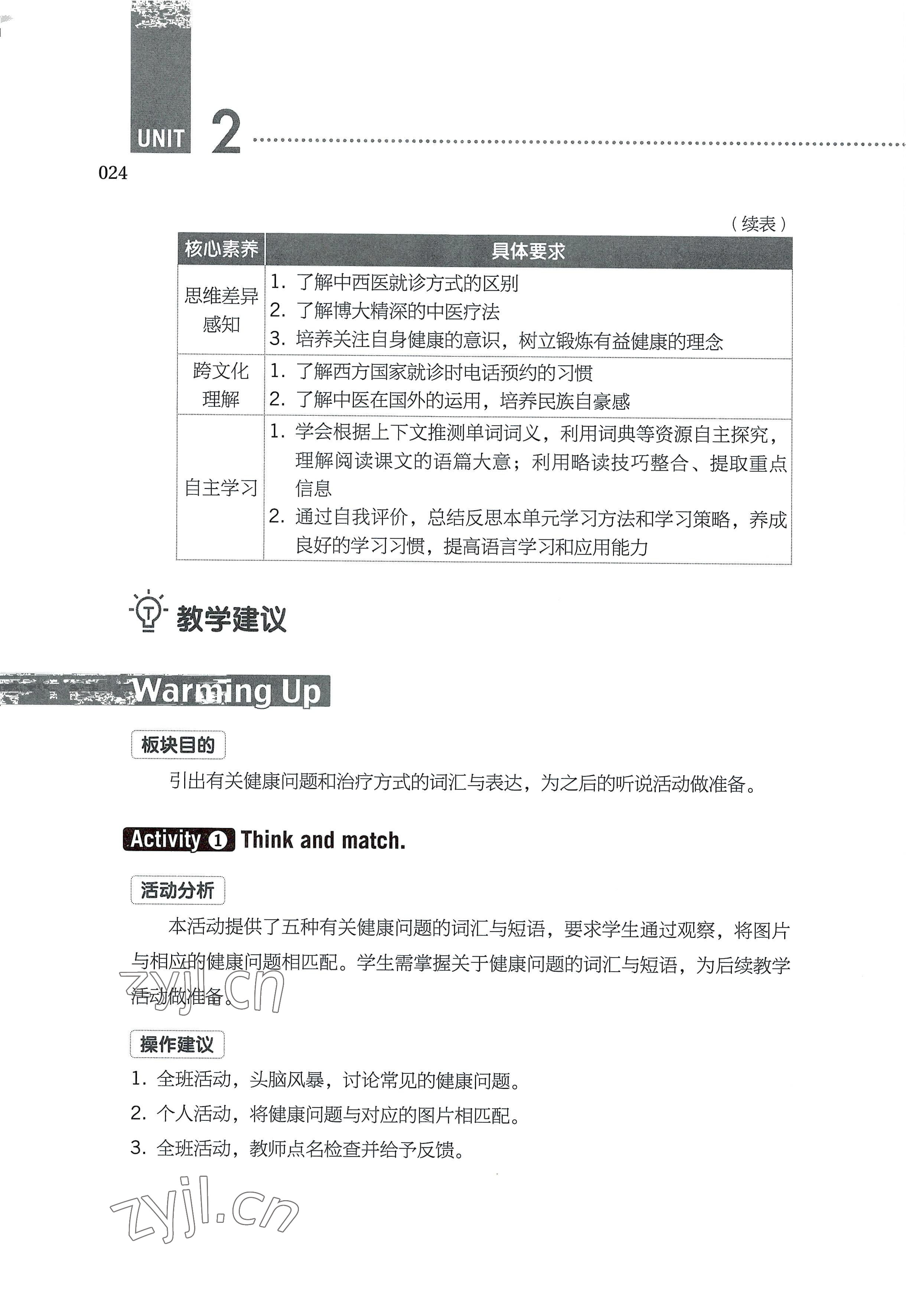 2022年英语基础模块2高等教育出版社 参考答案第24页