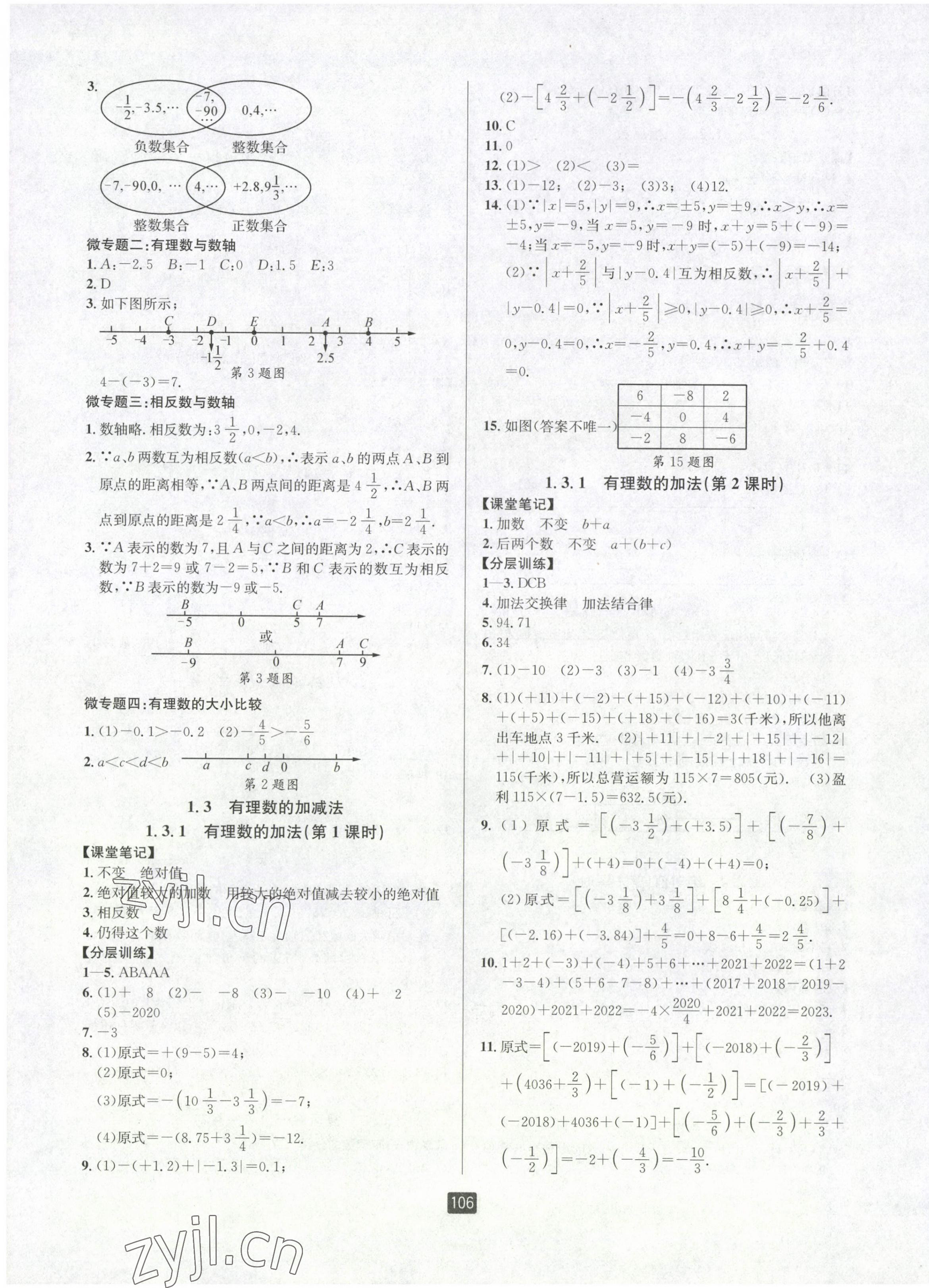 2022年勵(lì)耘書業(yè)勵(lì)耘新同步七年級(jí)數(shù)學(xué)上冊(cè)人教版 第3頁