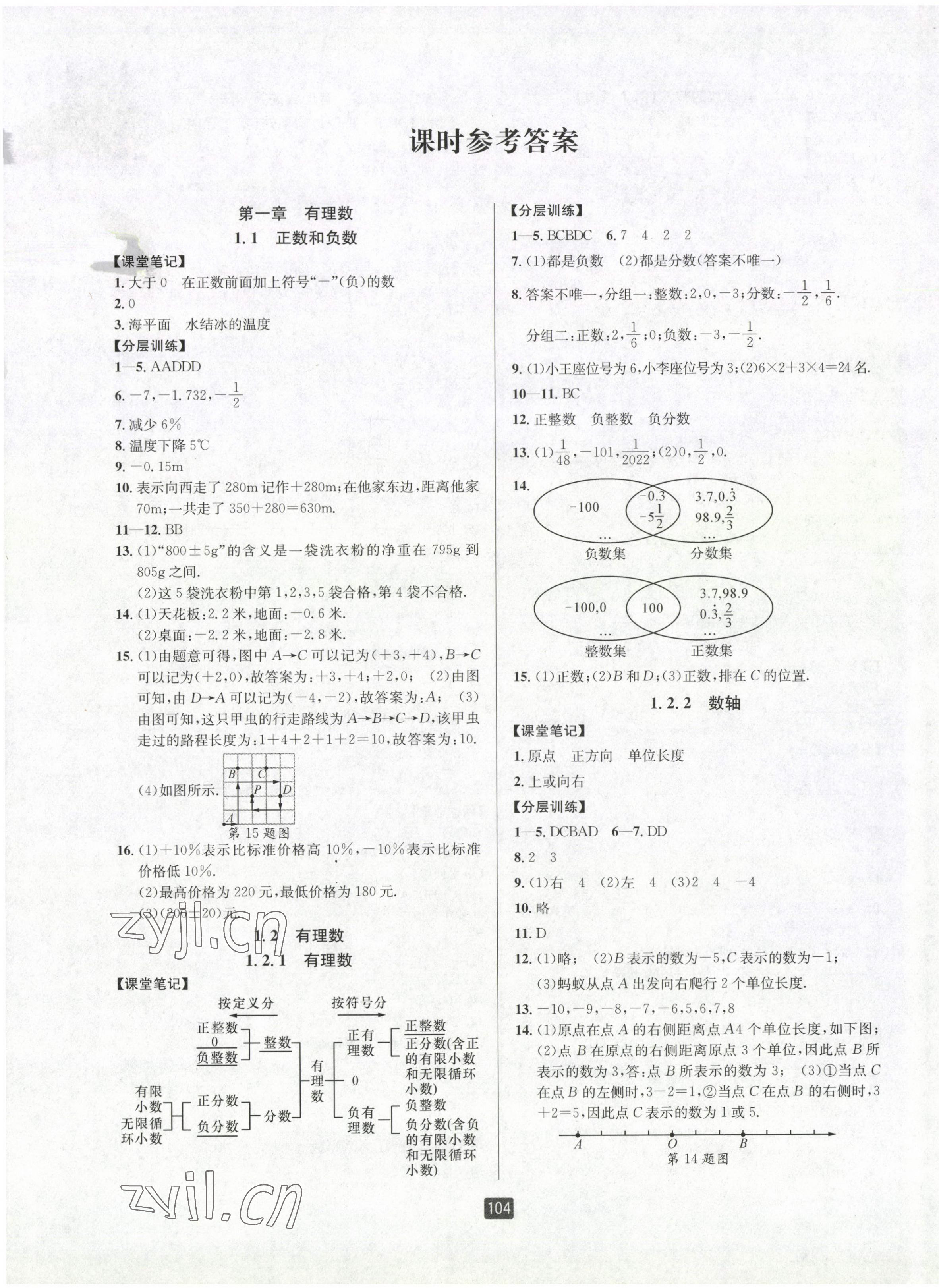 2022年勵耘書業(yè)勵耘新同步七年級數(shù)學(xué)上冊人教版 第1頁