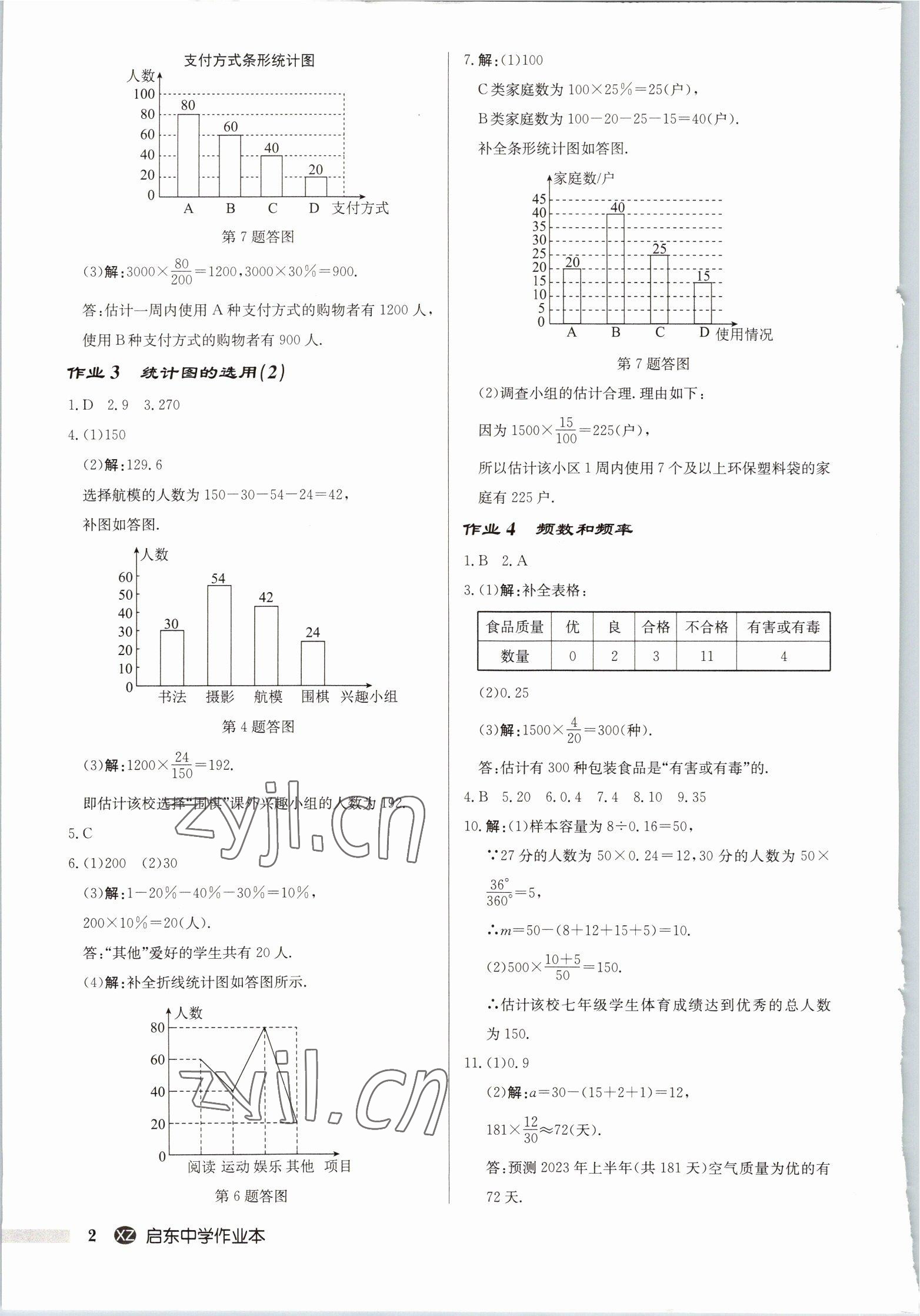 2023年啟東中學(xué)作業(yè)本八年級(jí)數(shù)學(xué)下冊(cè)蘇科版徐州專版 第2頁