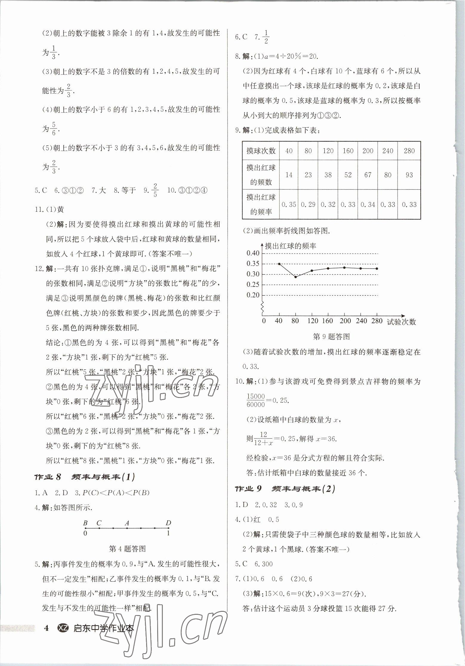 2023年启东中学作业本八年级数学下册苏科版徐州专版 第4页