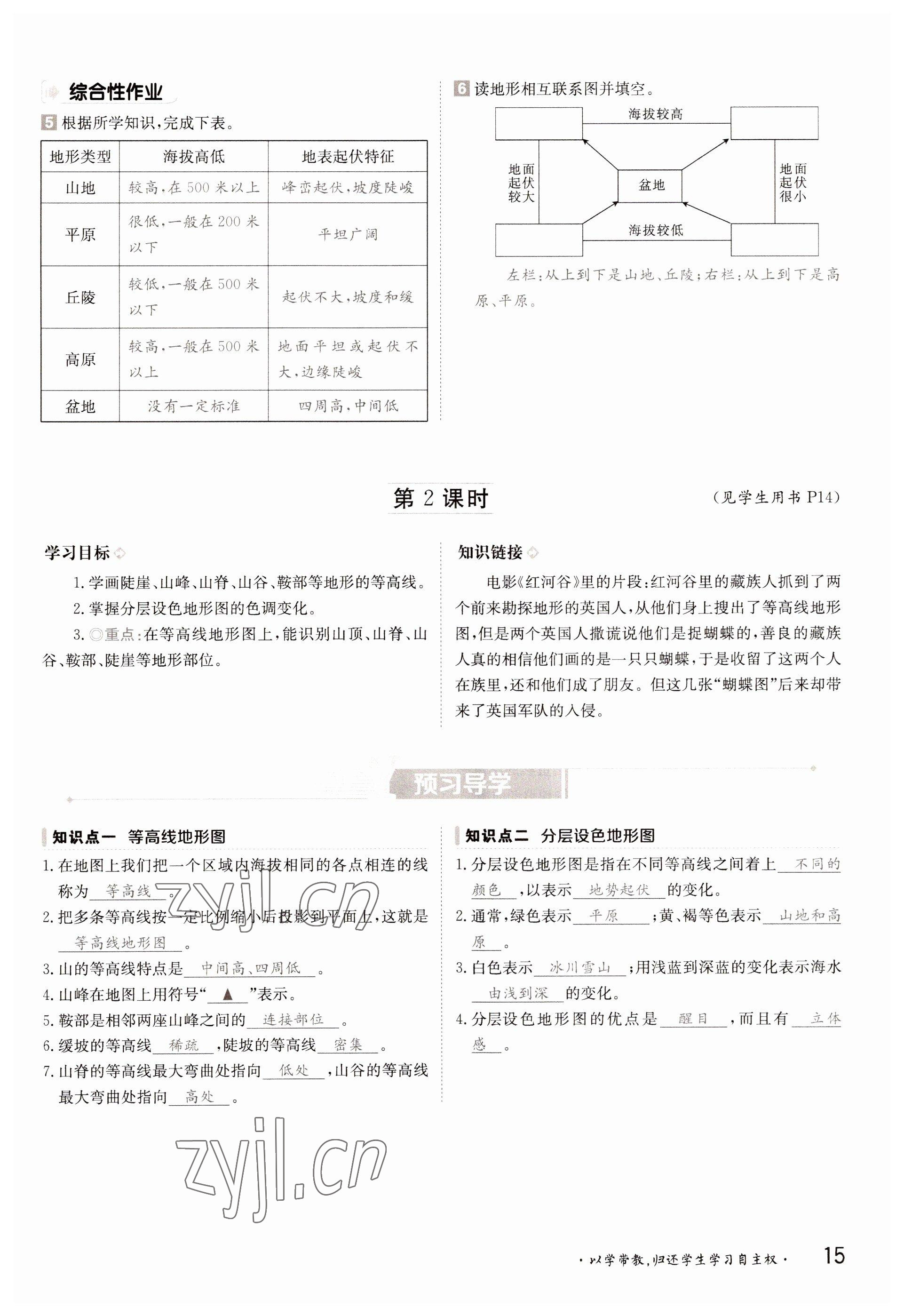 2022年金太阳导学案七年级地理上册中图版 参考答案第15页