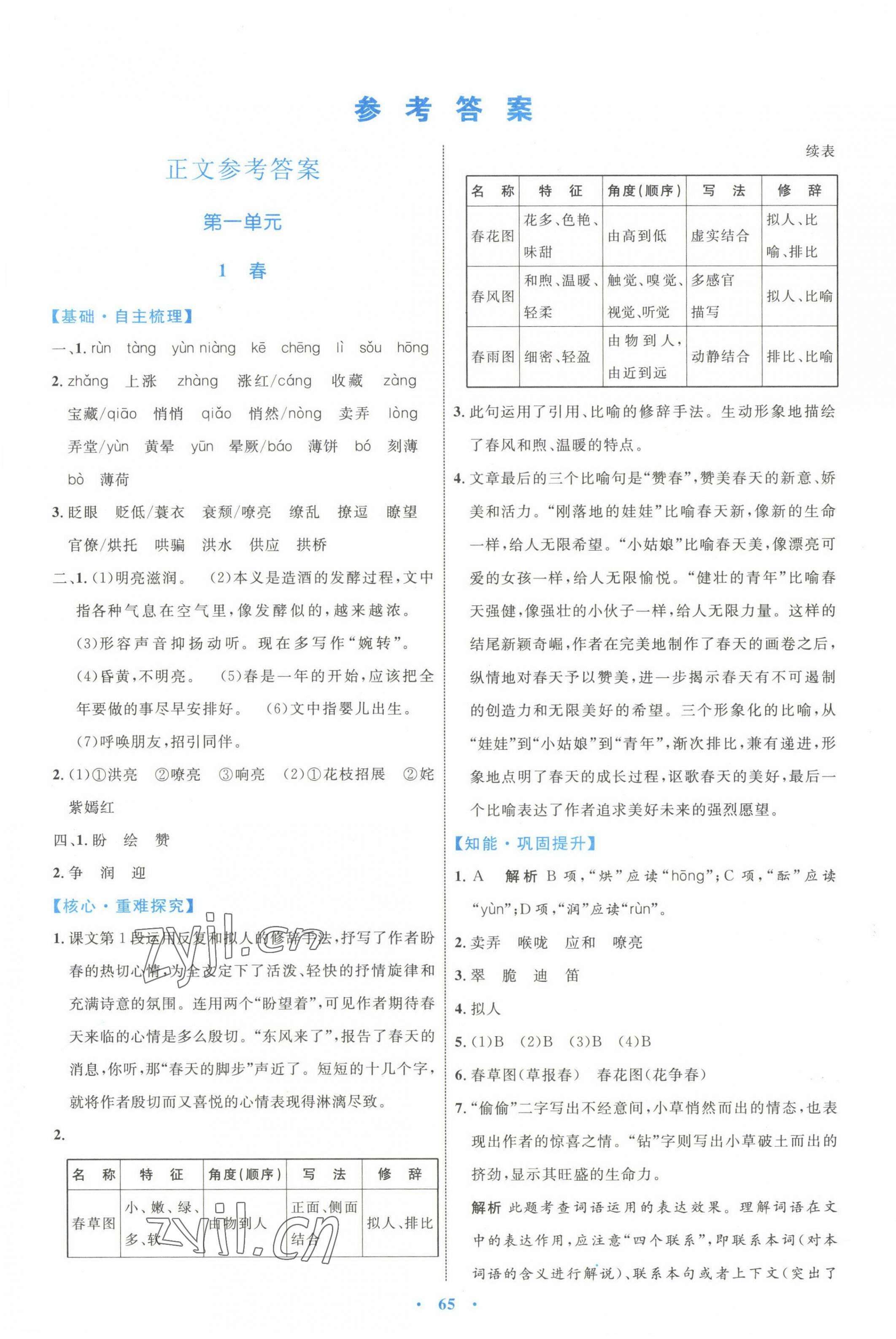 2022年同步學(xué)習(xí)目標(biāo)與檢測七年級語文上冊人教版 第1頁