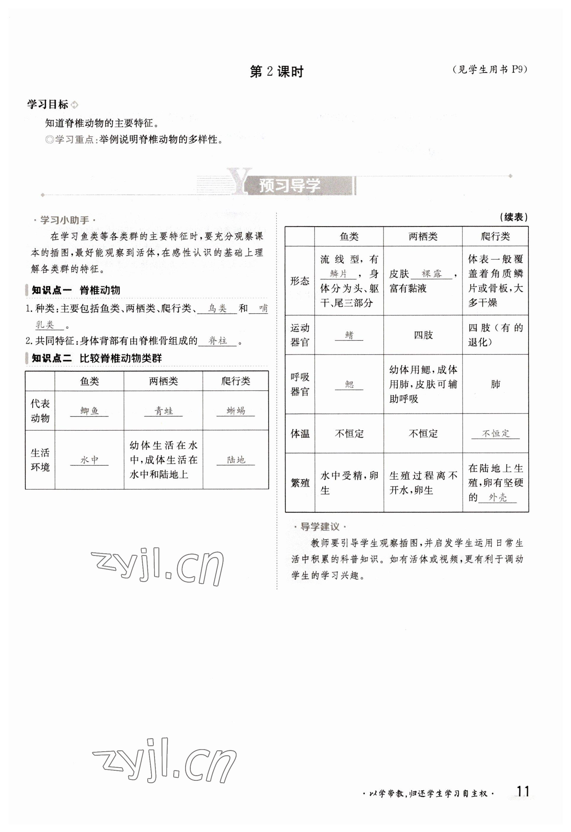 2022年金太阳导学测评八年级生物上册苏教版 参考答案第11页