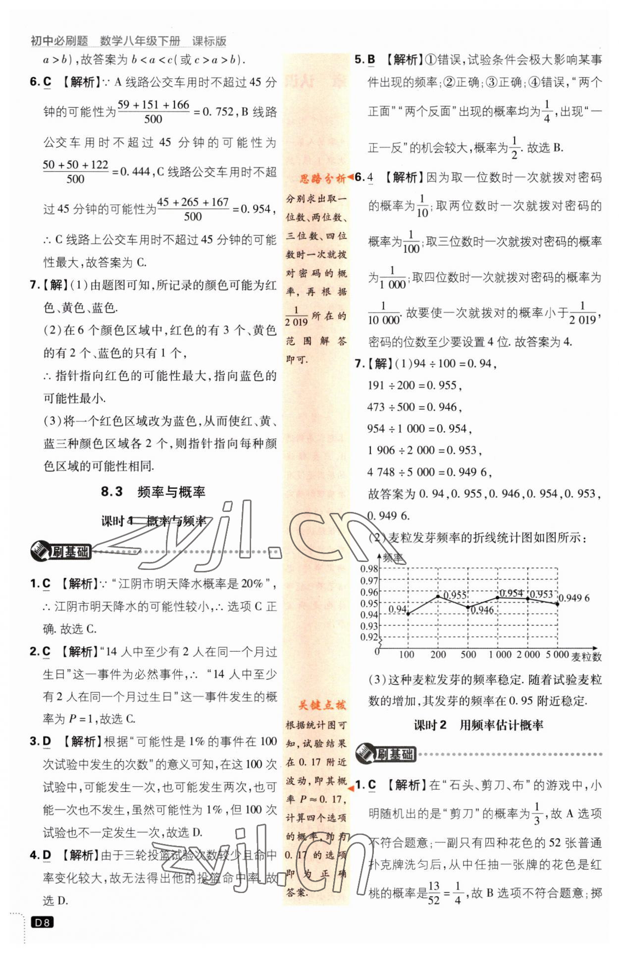 2023年初中必刷題八年級數學下冊蘇科版江蘇專版 第8頁