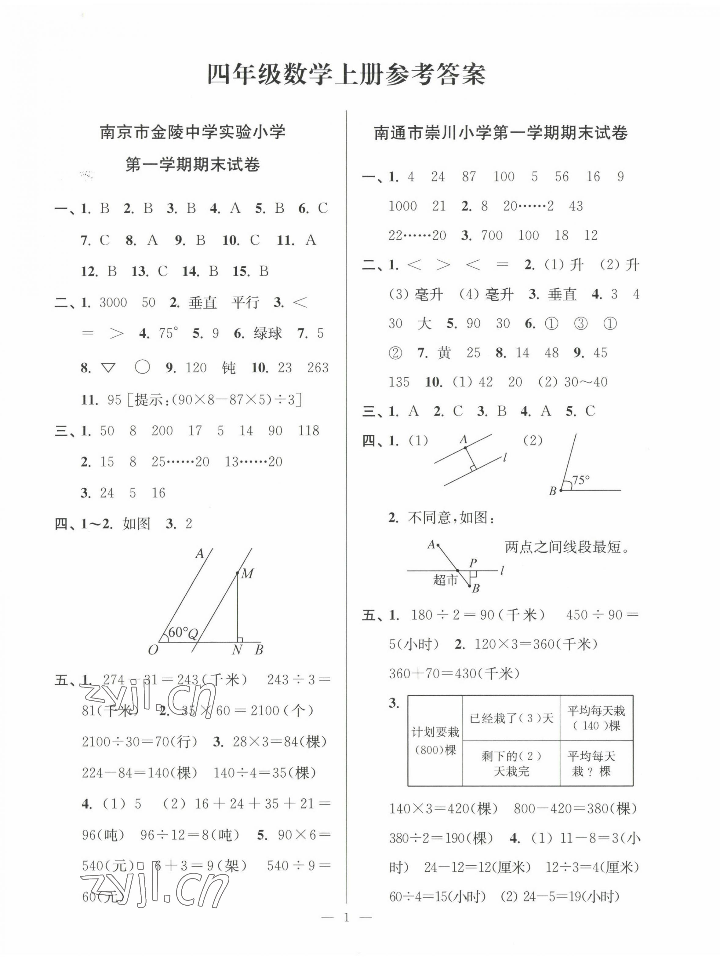 2022年超能学典各地期末试卷精选四年级数学上册苏教版 第1页