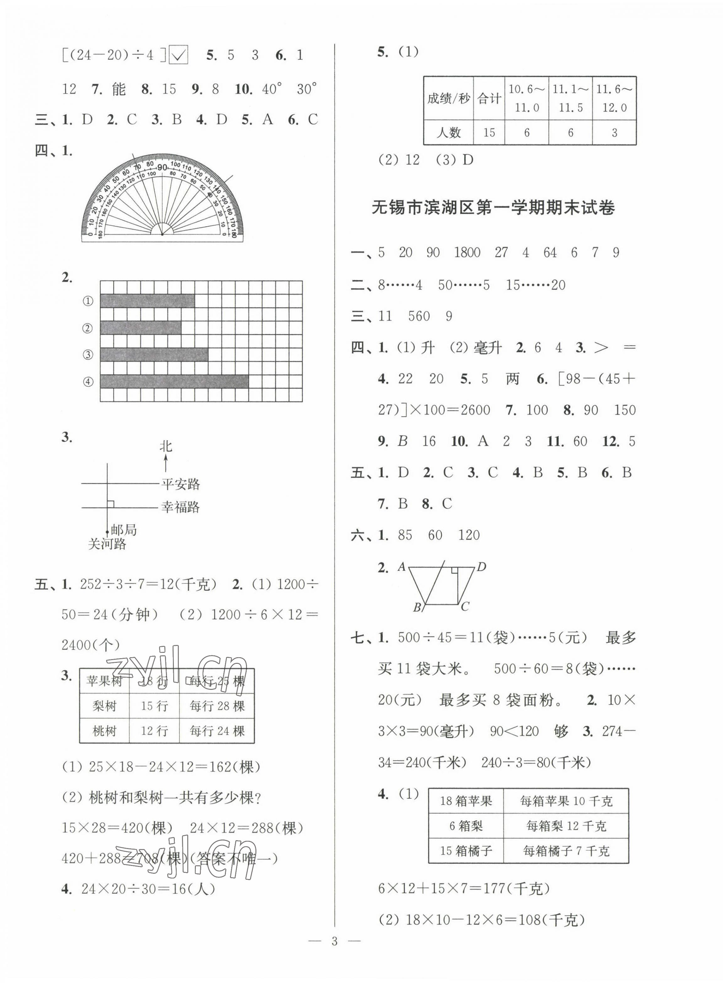 2022年超能学典各地期末试卷精选四年级数学上册苏教版 第3页