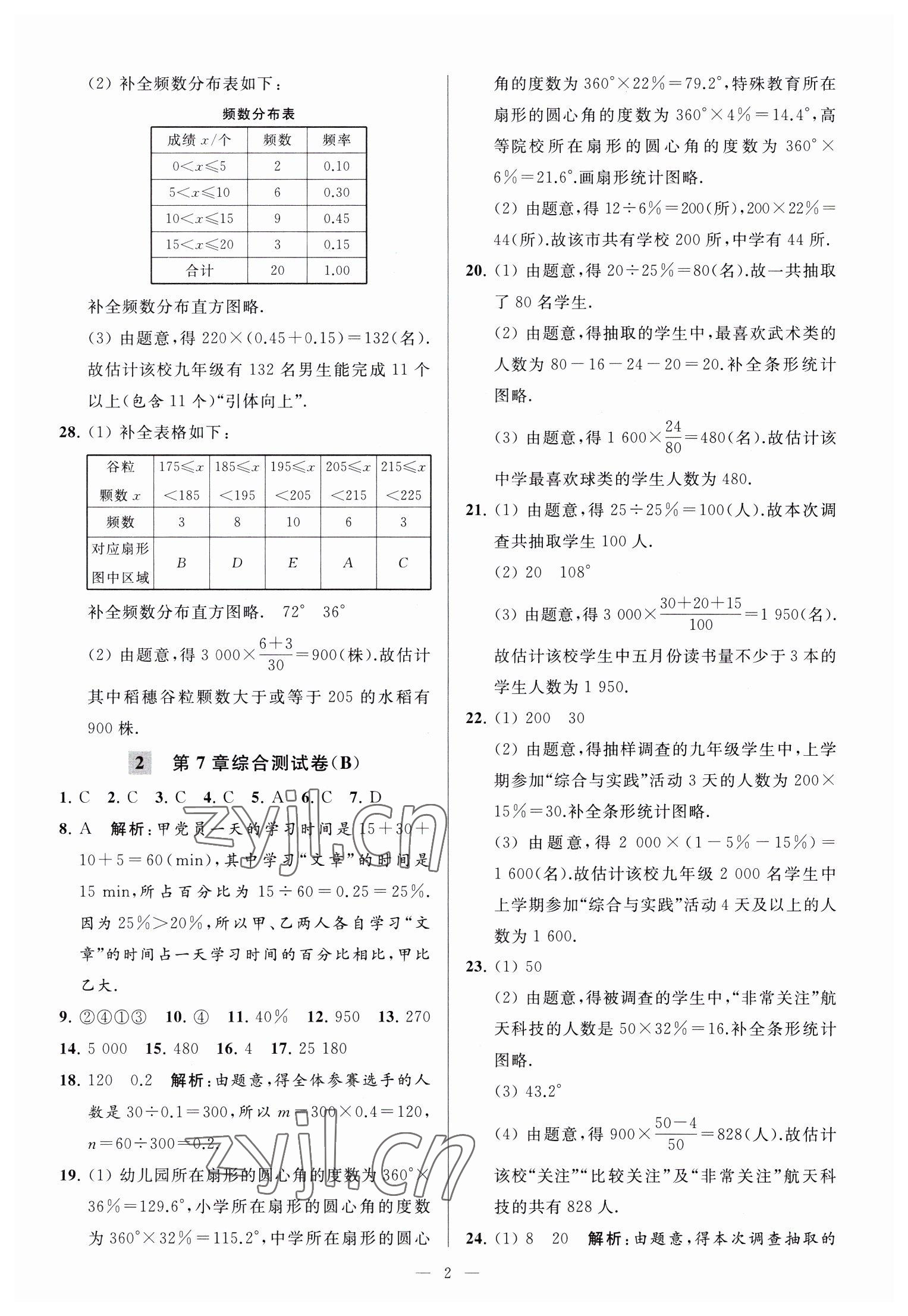 2023年亮点给力大试卷八年级数学下册苏科版 参考答案第2页