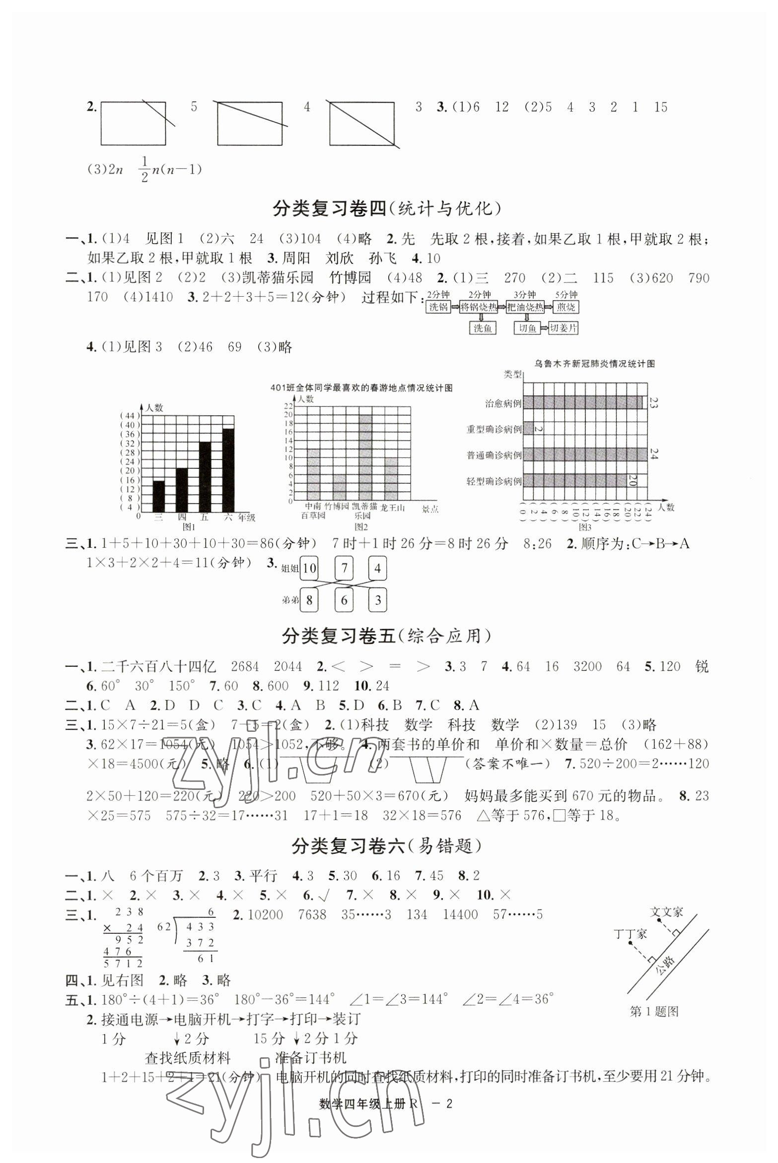 2022年浙江各地期末迎考卷四年级数学上册人教版 第2页