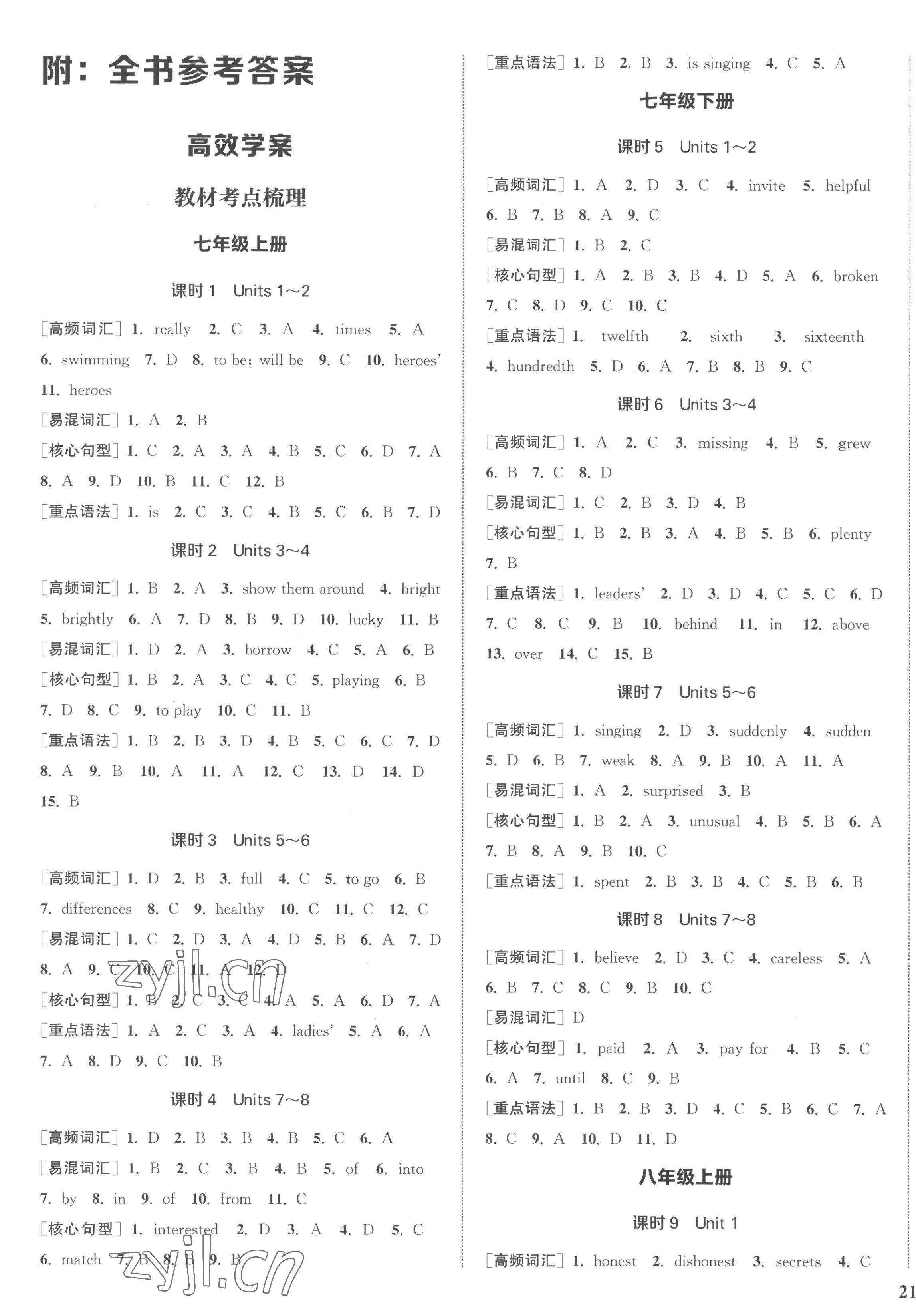 2023年通城學(xué)典通城1典中考復(fù)習(xí)方略英語南通專用 參考答案第1頁