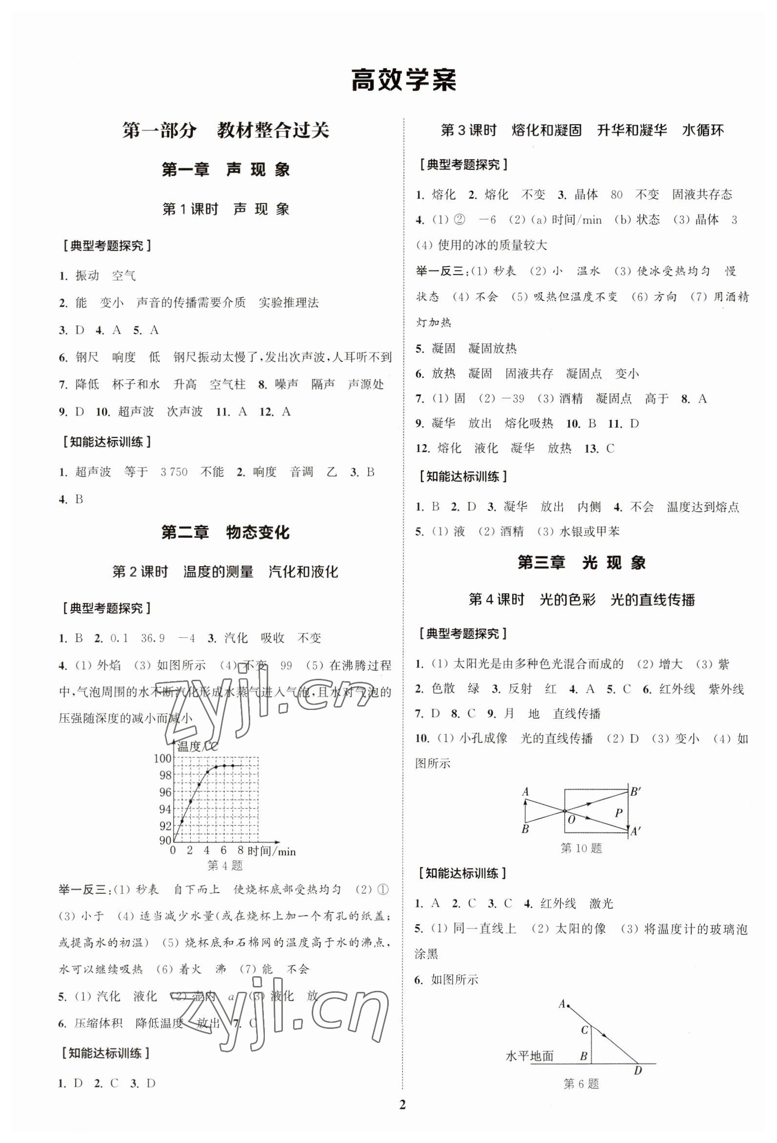 2023年通城學典通城1典中考復習方略物理江蘇專用 參考答案第1頁