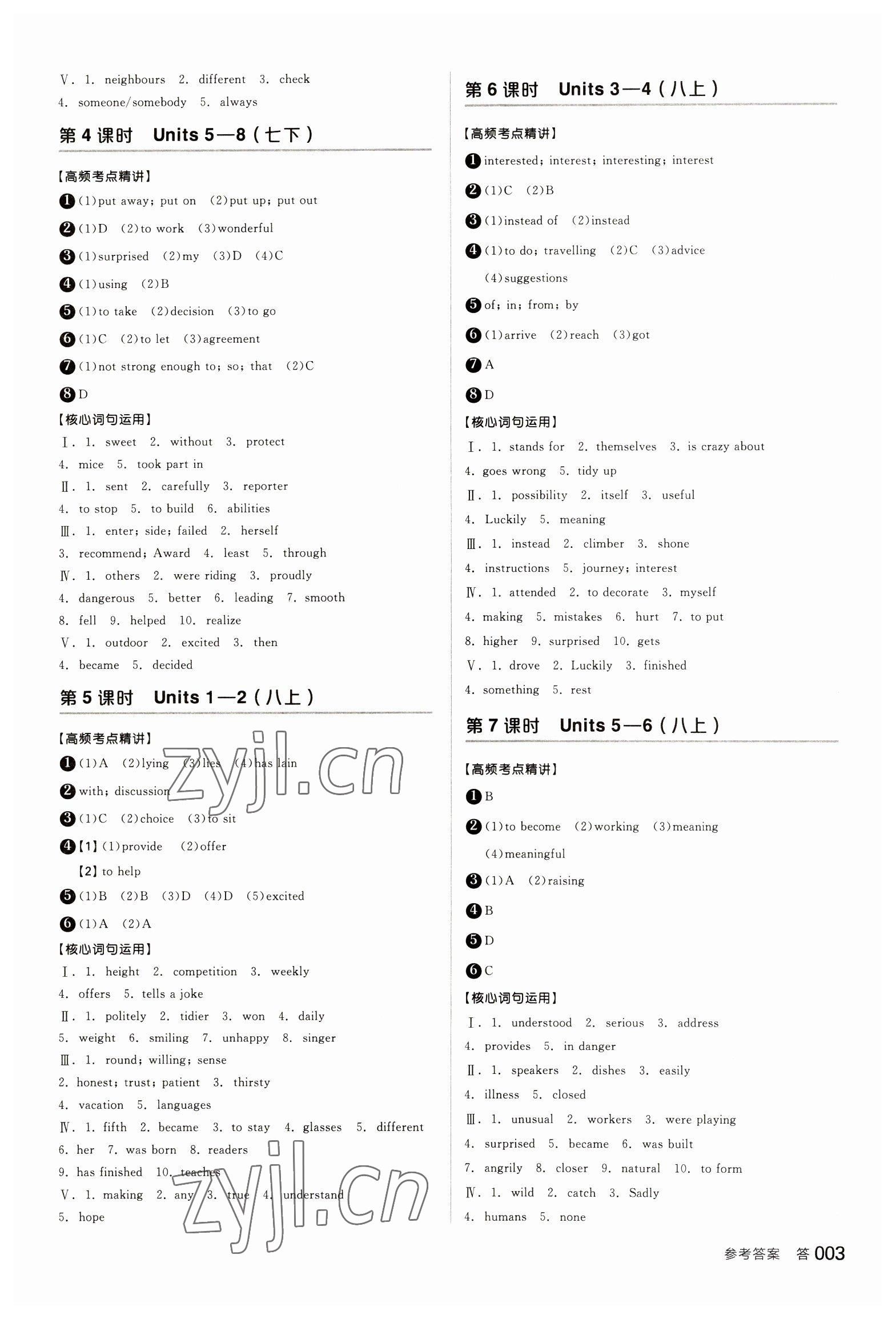 2023年全品中考復(fù)習(xí)方案英語(yǔ)聽(tīng)課手冊(cè)徐州專(zhuān)版 參考答案第2頁(yè)