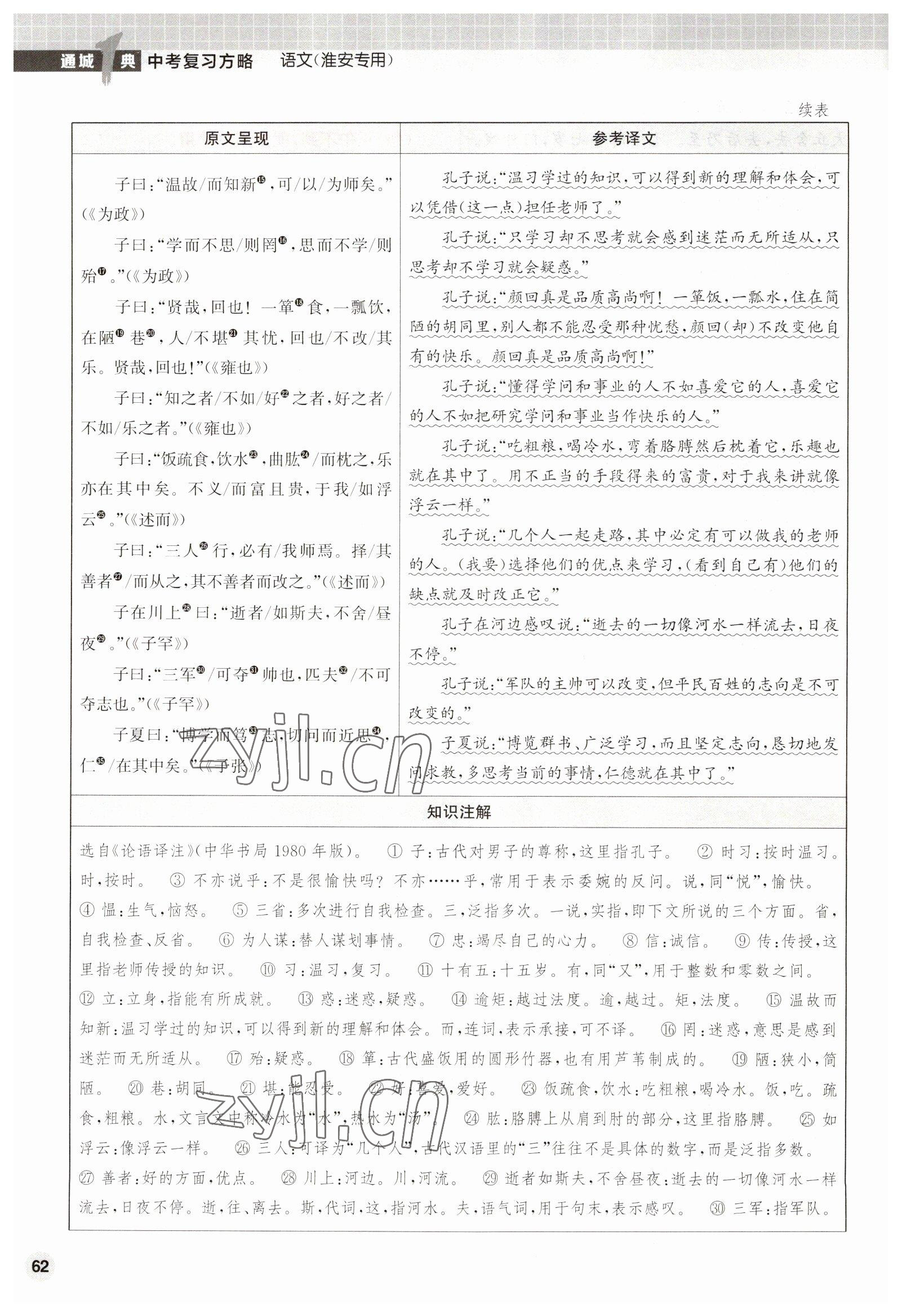 2023年通城1典中考復(fù)習(xí)方略語文淮安專版 第62頁