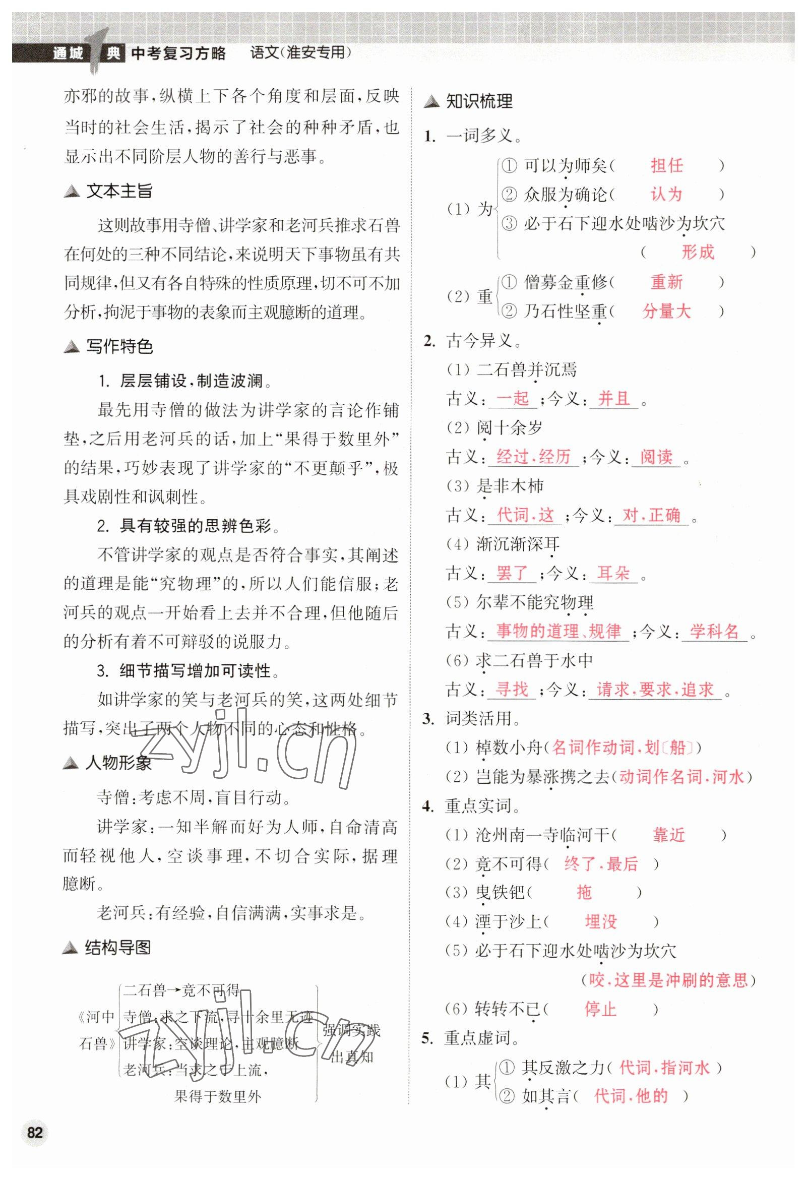 2023年通城1典中考復(fù)習(xí)方略語(yǔ)文淮安專(zhuān)版 第82頁(yè)