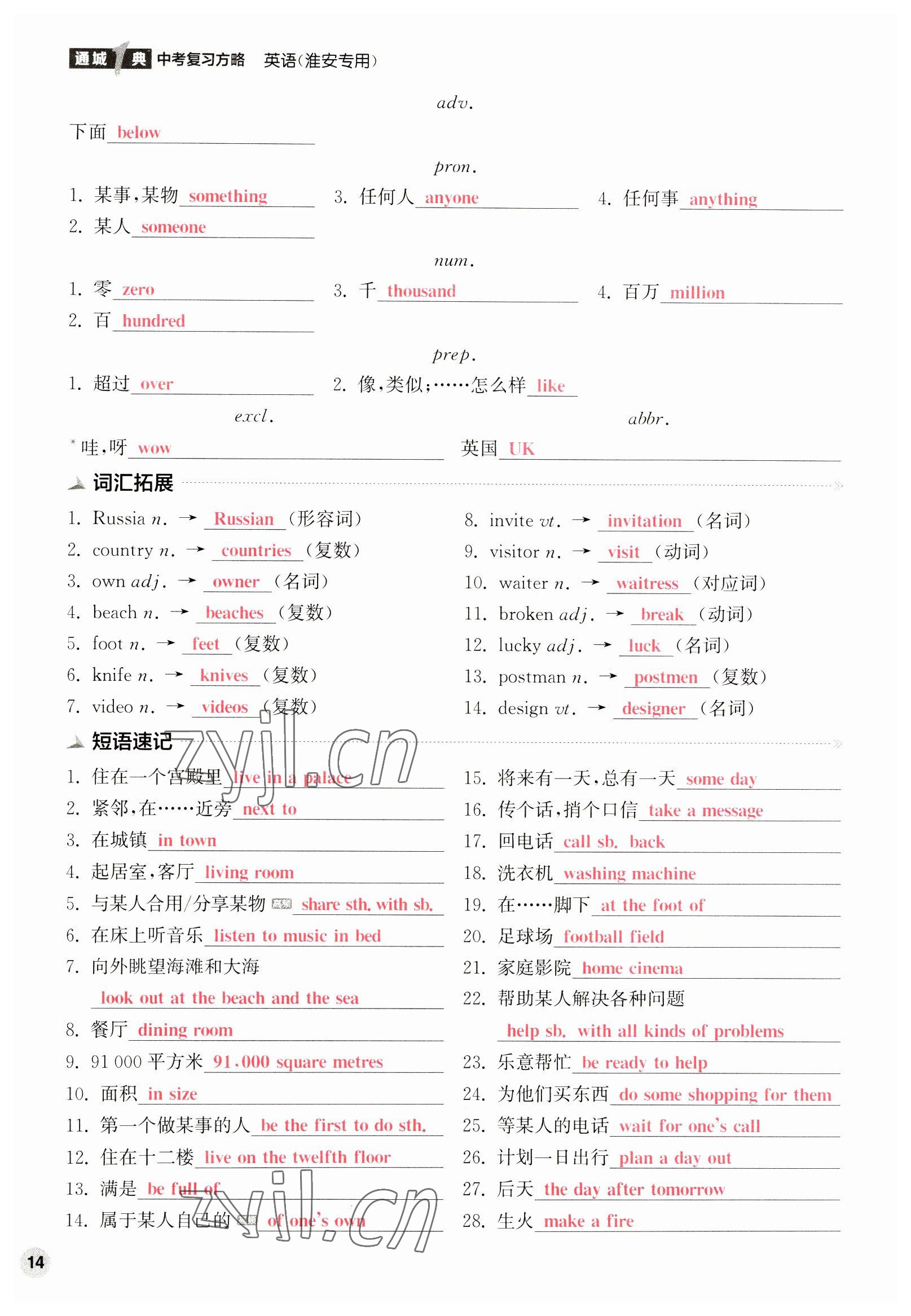 2023年通城1典中考復(fù)習(xí)方略英語(yǔ)淮安專(zhuān)版 參考答案第91頁(yè)