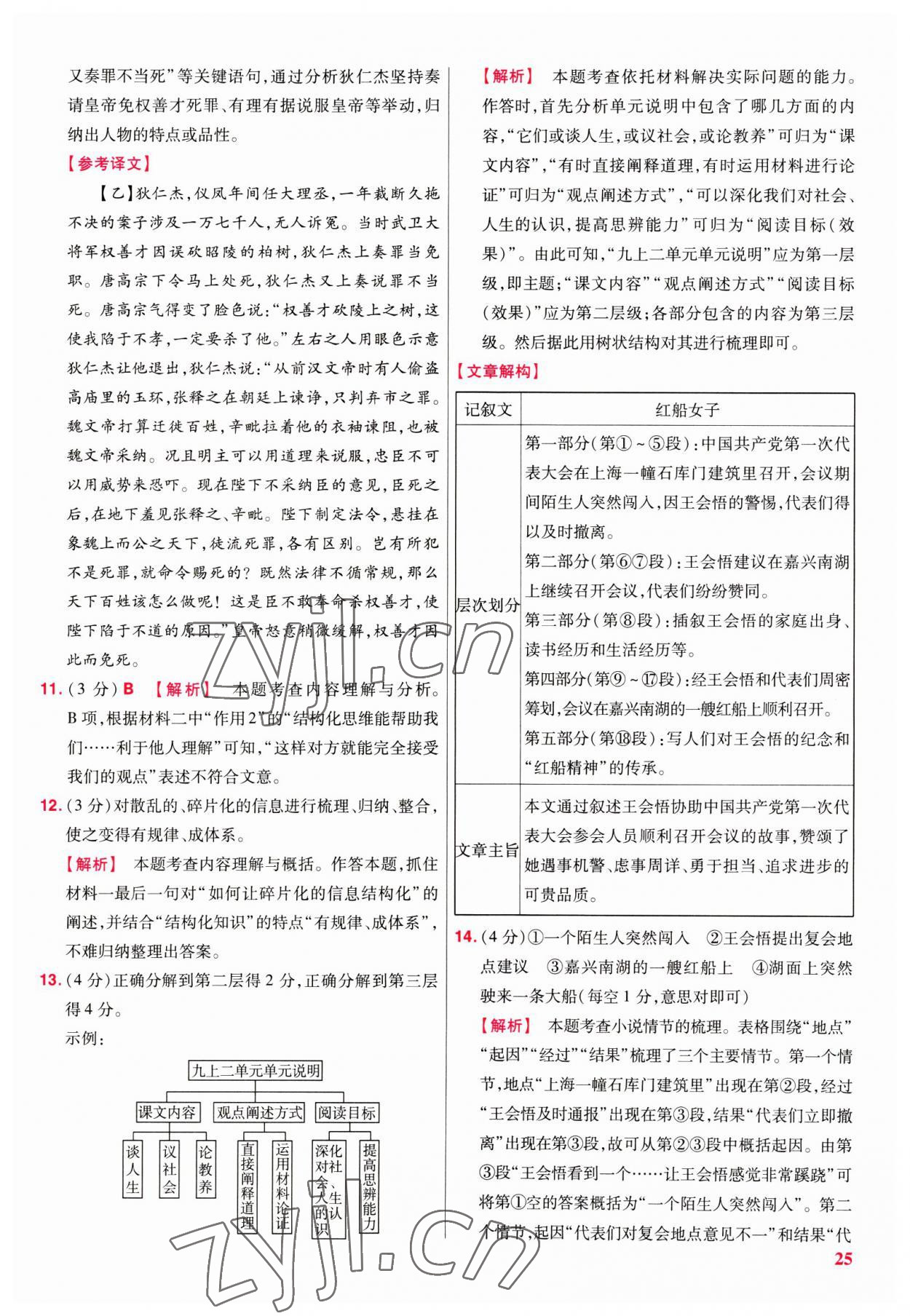 2023年金考卷45套汇编语文广东专版 参考答案第24页