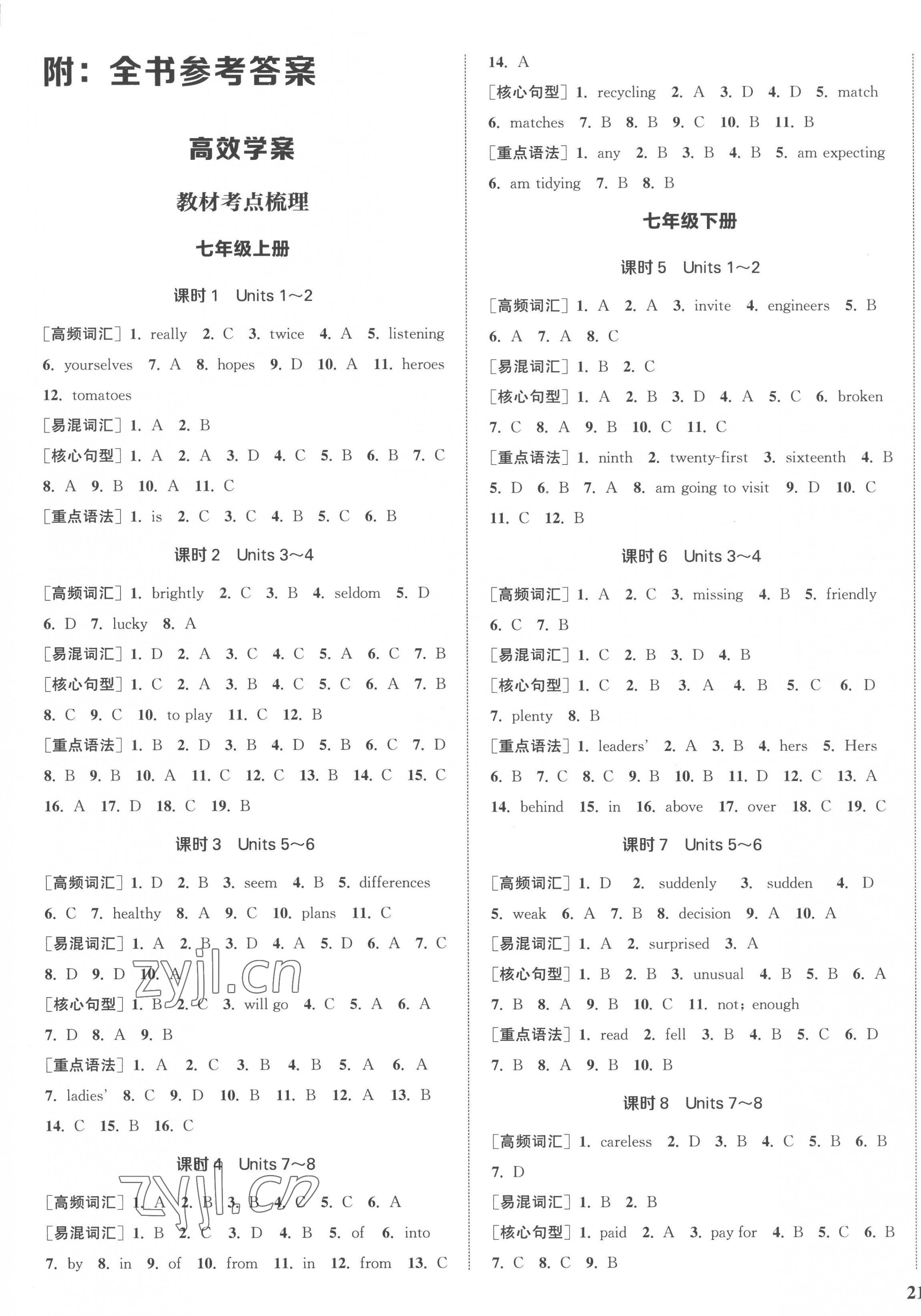 2023年通城1典中考復(fù)習(xí)方略英語譯林版鹽城專用 參考答案第1頁