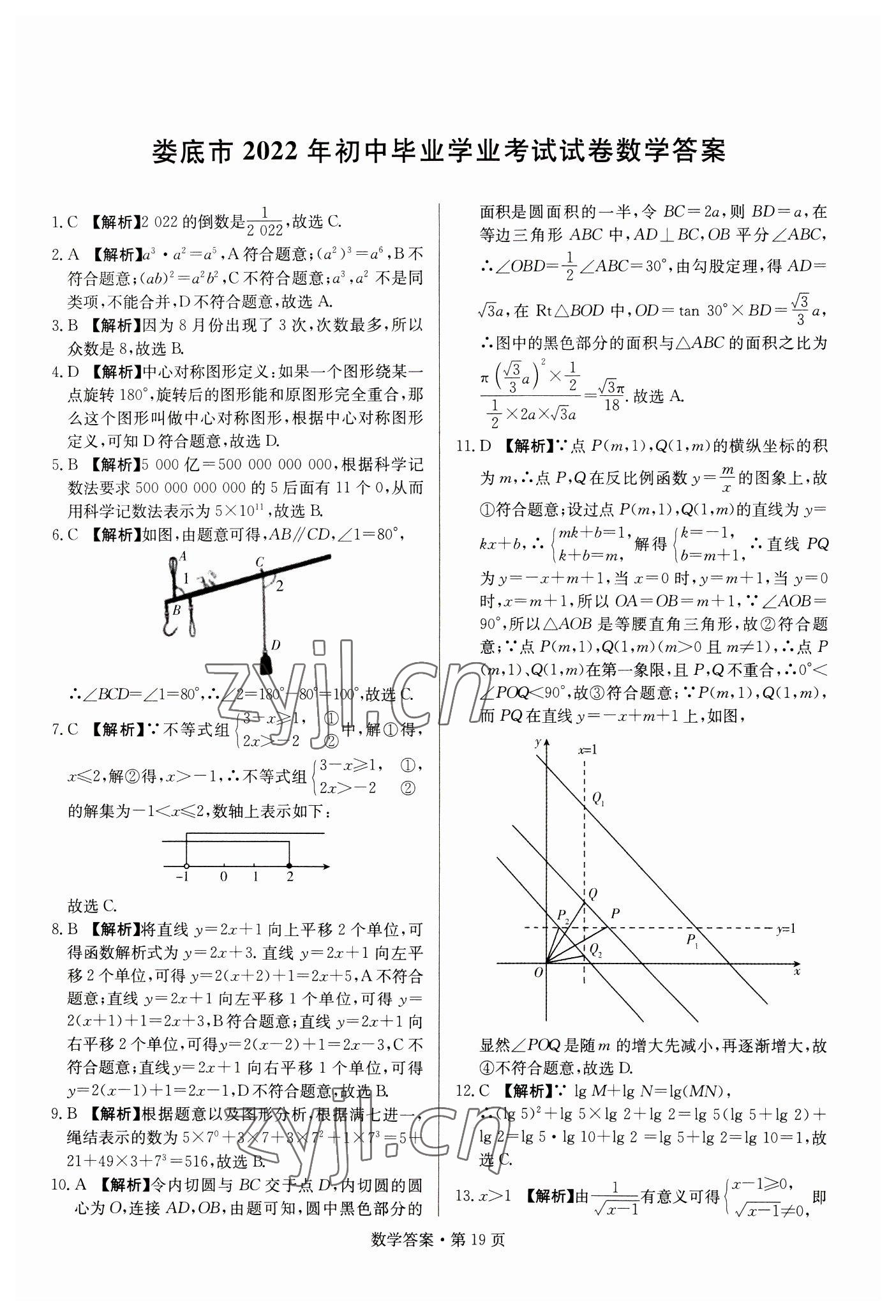 2023年湖南中考必備數(shù)學(xué) 參考答案第19頁