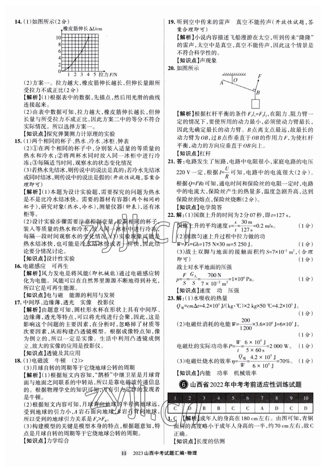 2023年山西中考試題匯編物理 參考答案第11頁(yè)