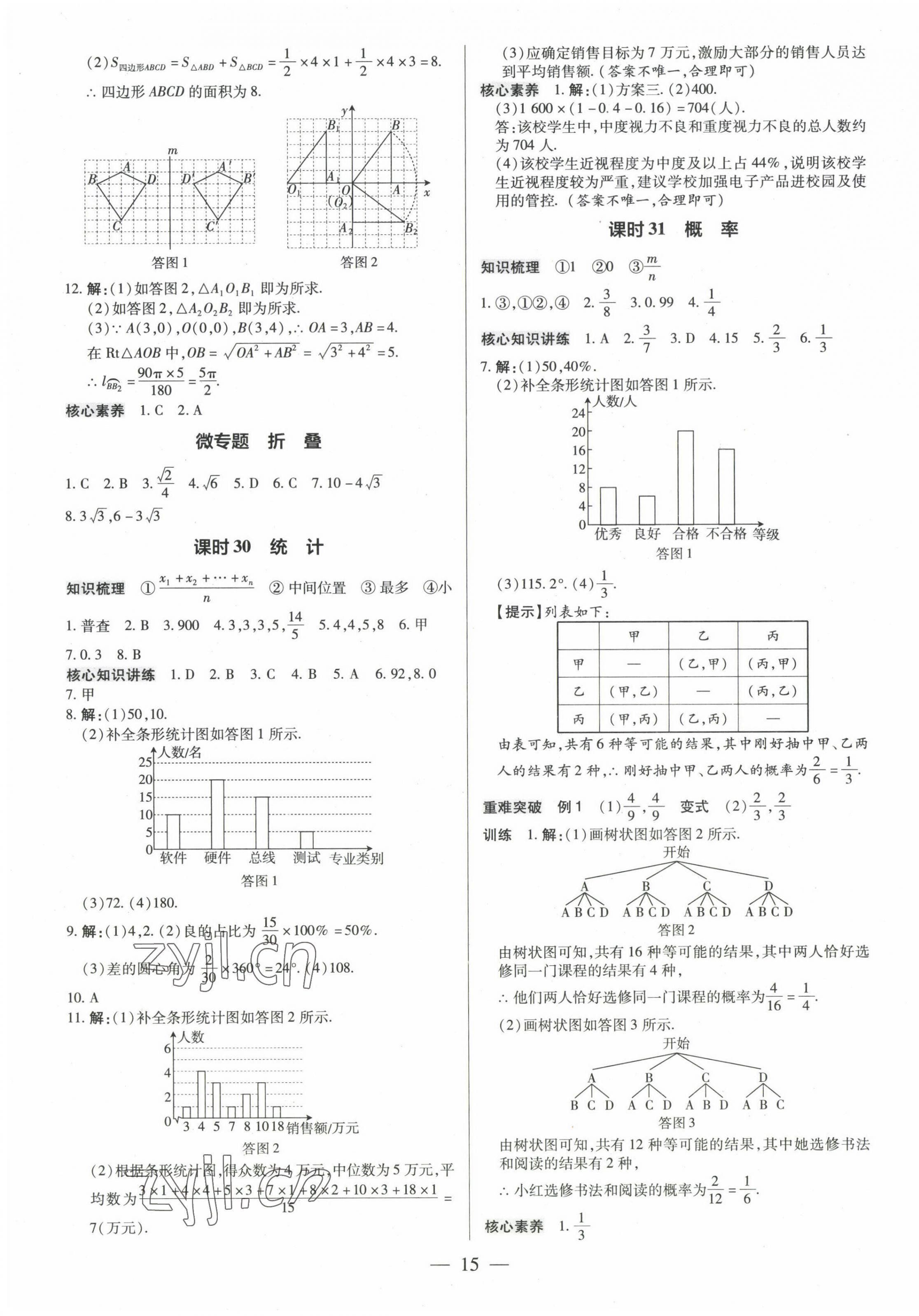 2023年领跑中考数学深圳专版 第15页