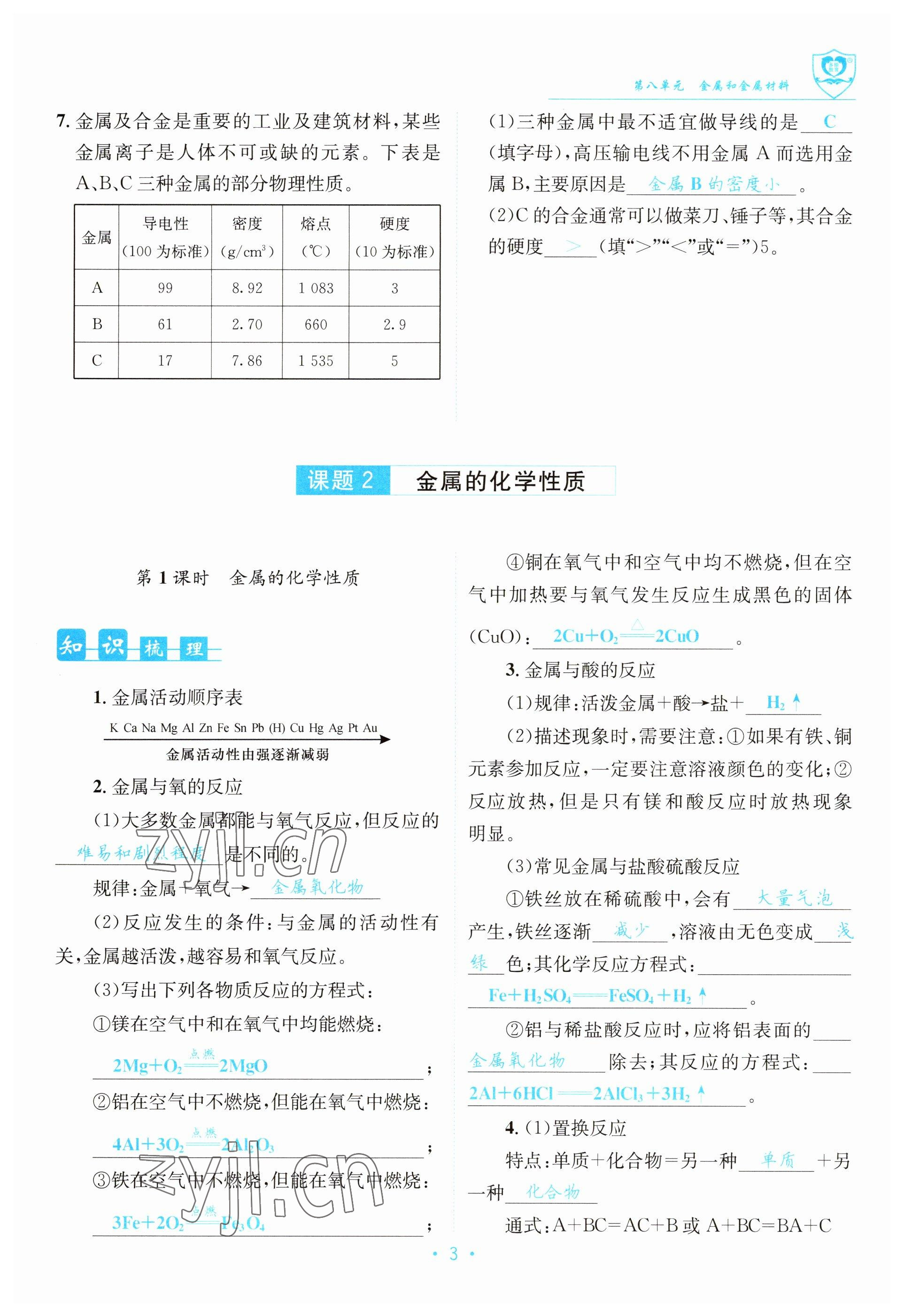 2023年指南针导学探究九年级化学下册人教版 参考答案第3页