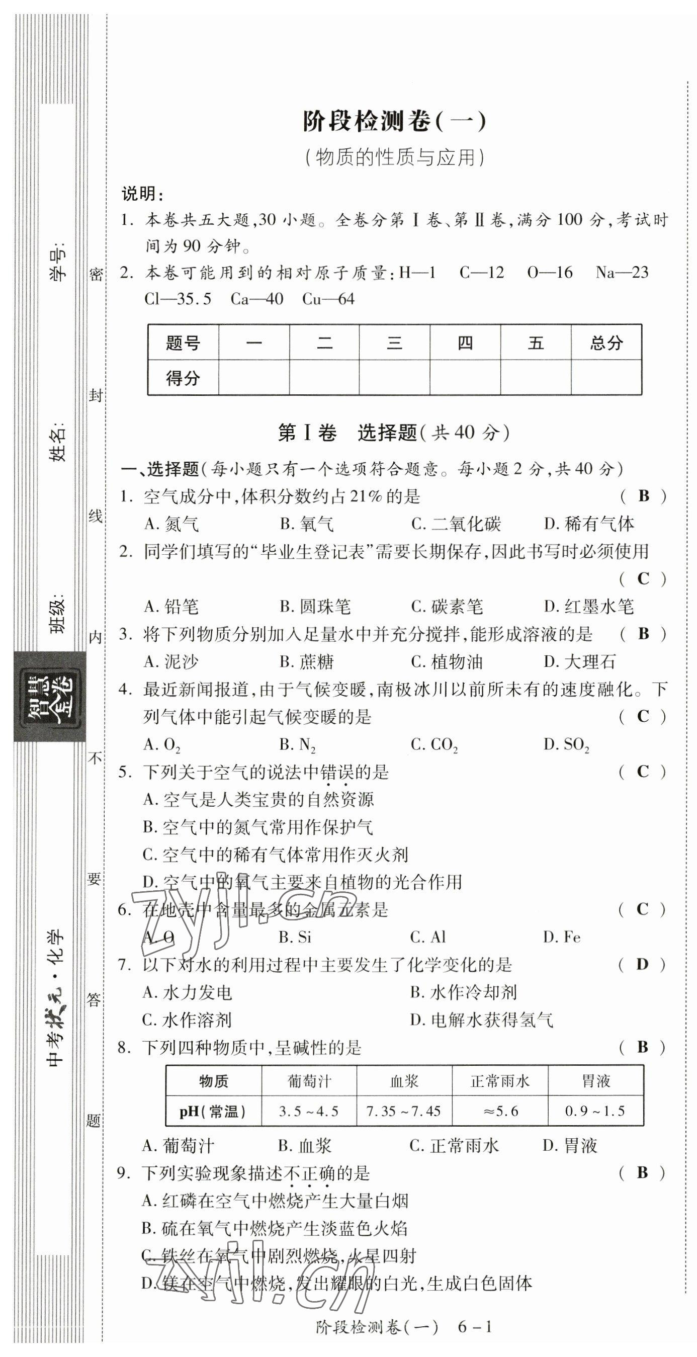 2023年中考狀元化學(xué) 第1頁