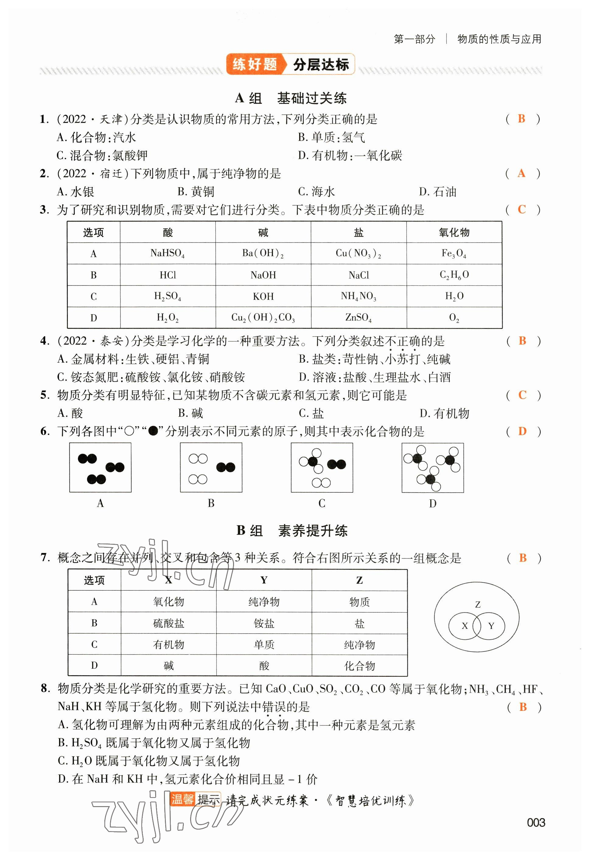 2023年中考狀元化學(xué) 參考答案第3頁