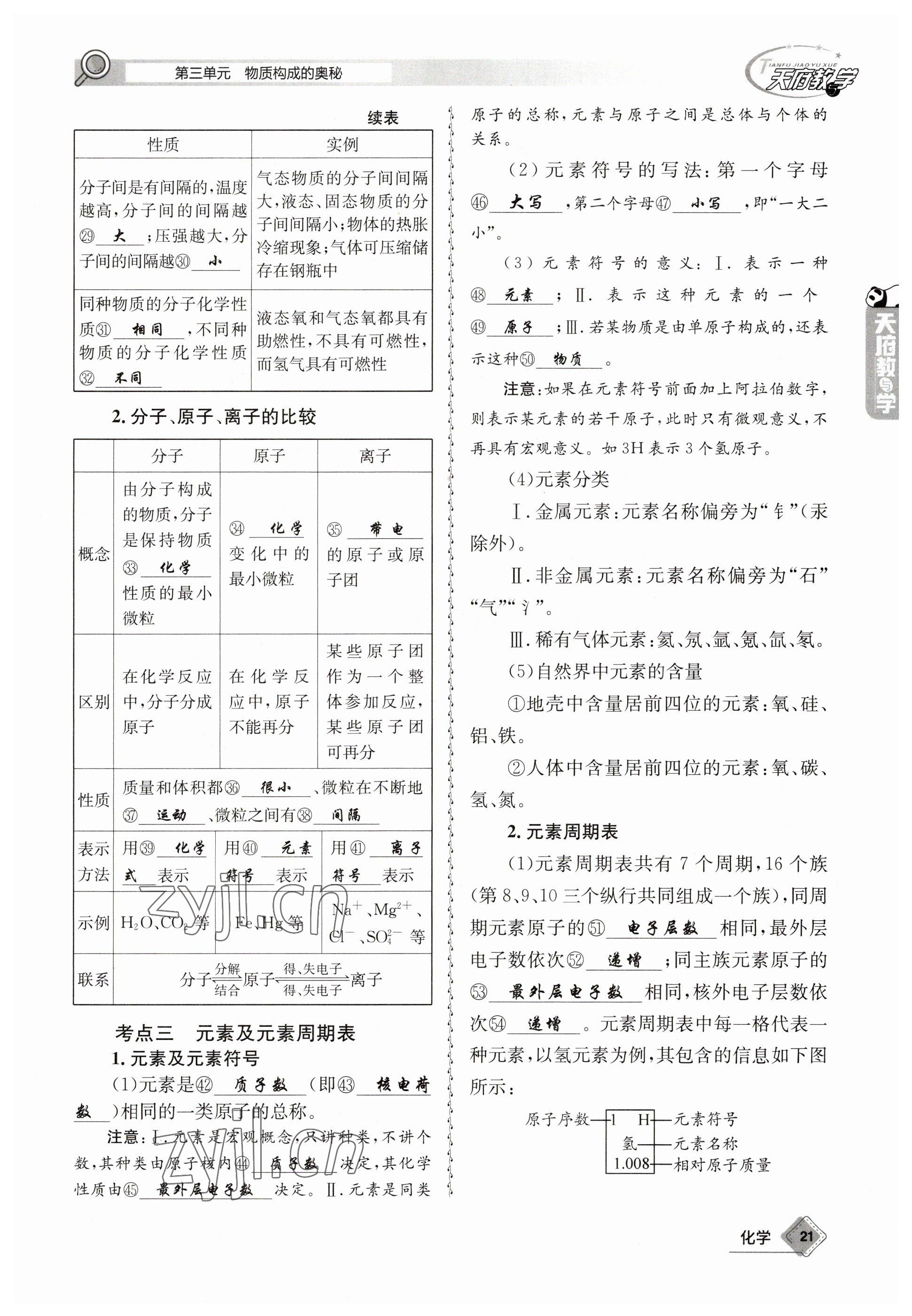 2023年天府教与学中考复习与训练化学 参考答案第21页