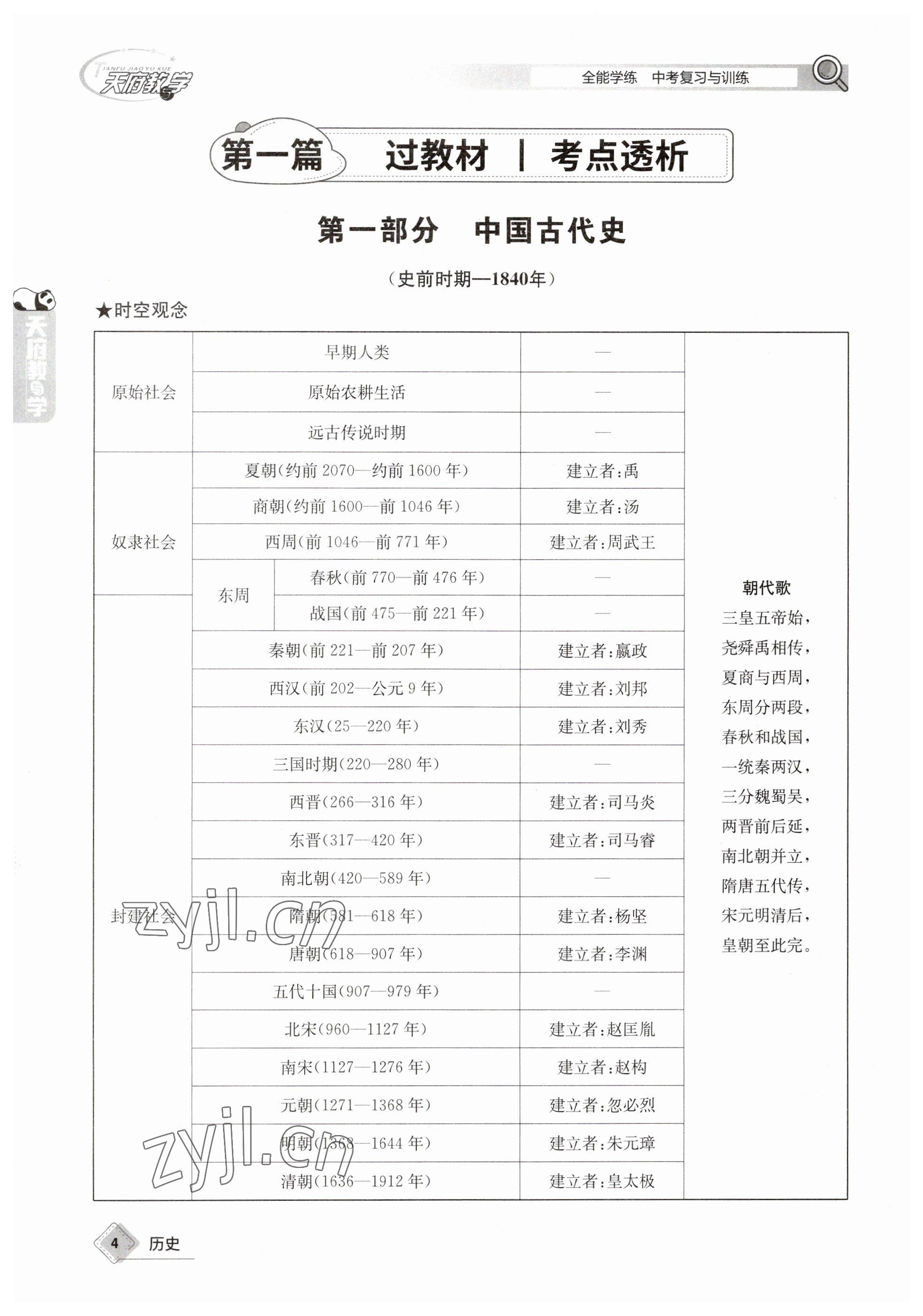 2023年天府教與學(xué)中考復(fù)習(xí)與訓(xùn)練歷史 參考答案第4頁